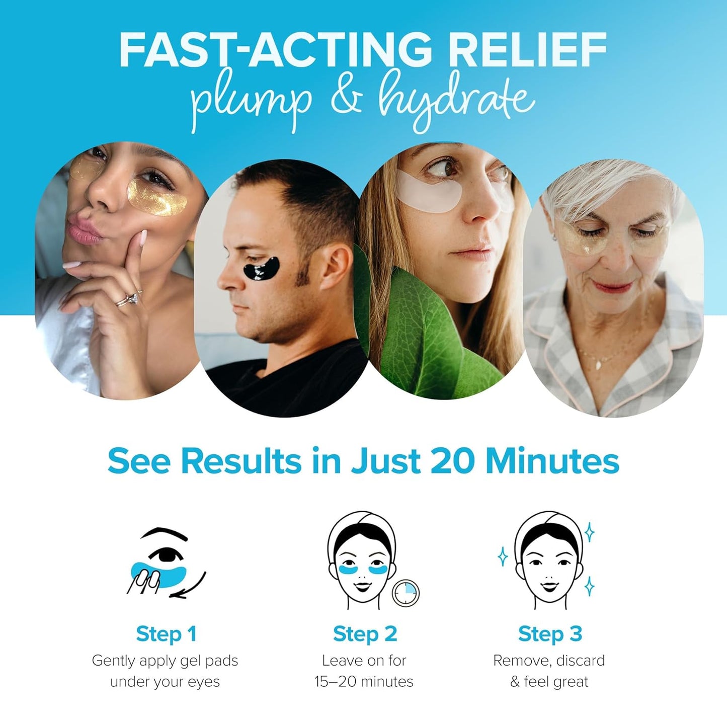 Ice Water EYES by ToGoSpa – Premium Anti-Aging Collagen Gel Pads for Puffiness, Dark Circles, and Wrinkles – Under Eye Rejuvenation for Men & Women - 1 Pack - 3 Pair