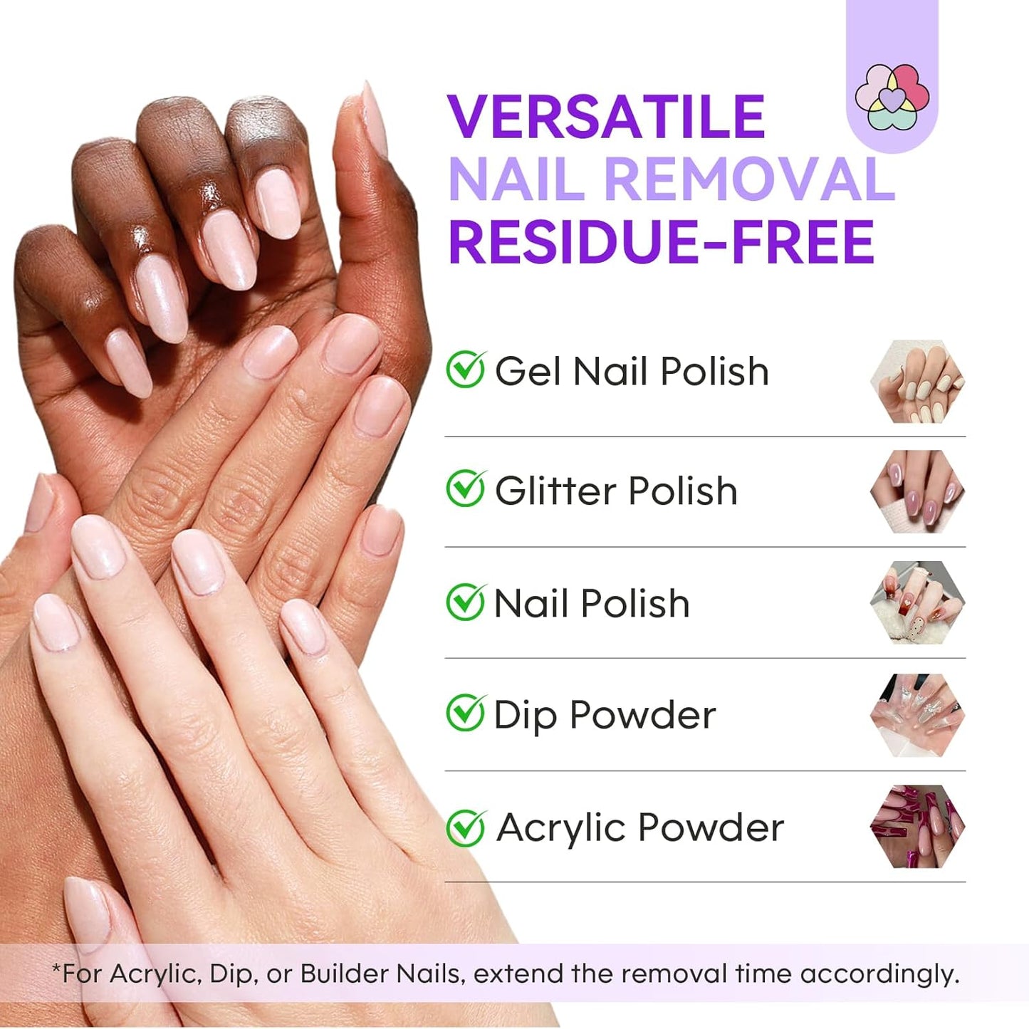 SAVILAND Gel Nail Polish Remover Kit: 2Pcs SSProRemoval X Fast Gel Remover in 2 Mins Castor Oil VE Gel Nail Remover for Acrylic Dip Nails with Complete Removal Tools Home Salon Use Home