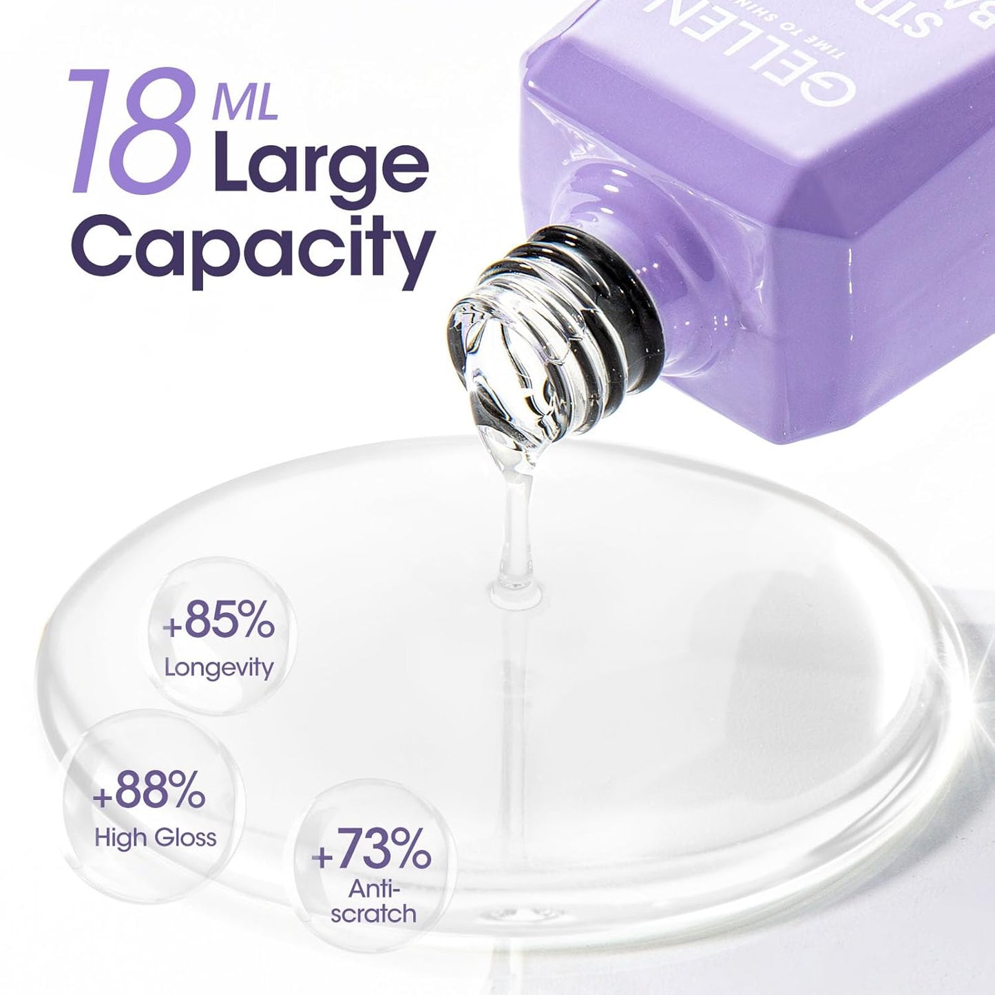 GELLEN Builder Gel for Nails and No Wipe Top Coat, 2Pcs 18ml Nail Builder Gel for Nail Extension & Strengthen and Glossy Top Coat