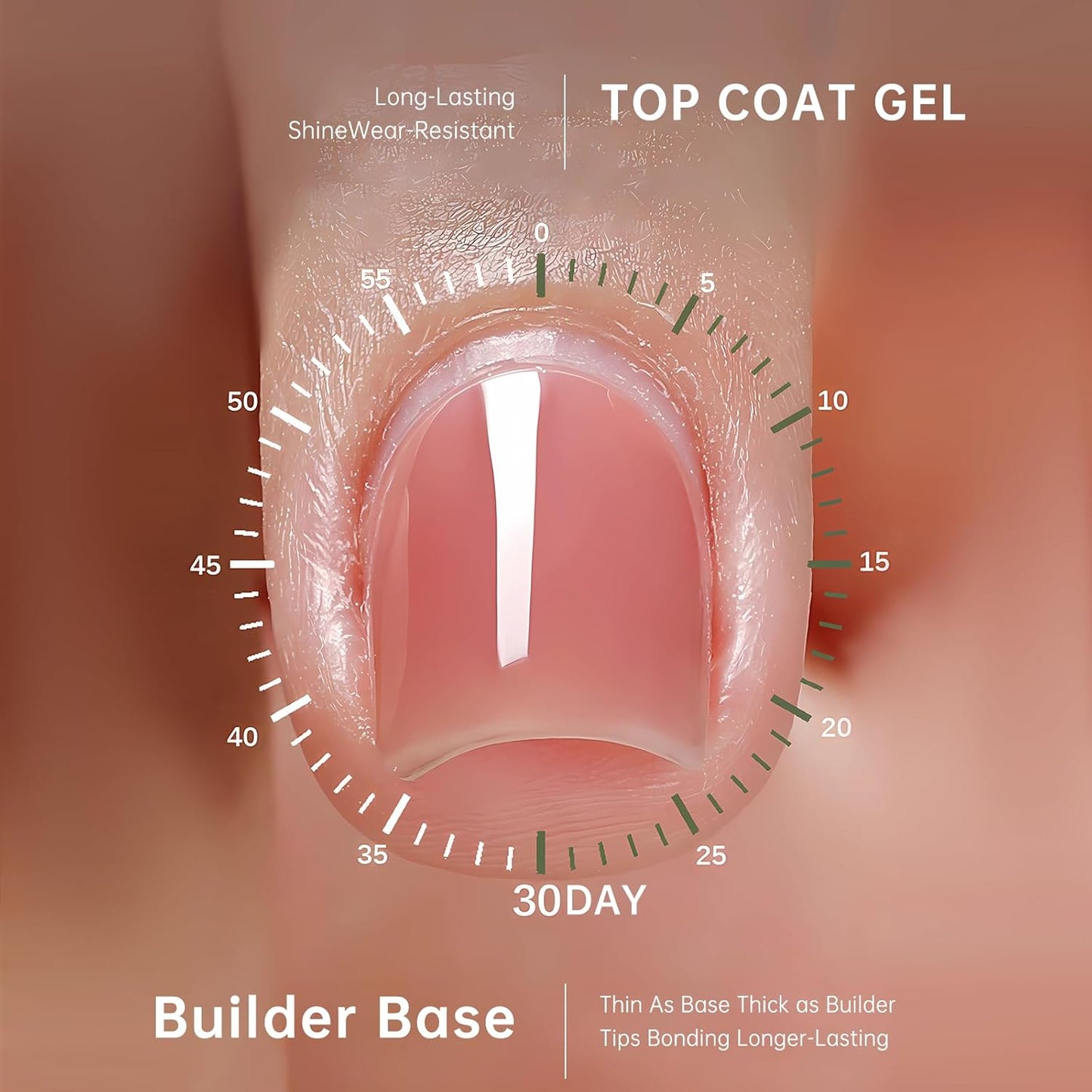 Salon-Grade Builder Gel(Milky White+ Mocha)- Hypoallergenic Strong Base Coat | Long-Lasting Adhesion (30+ Days) for Professional Nails Gift for Women