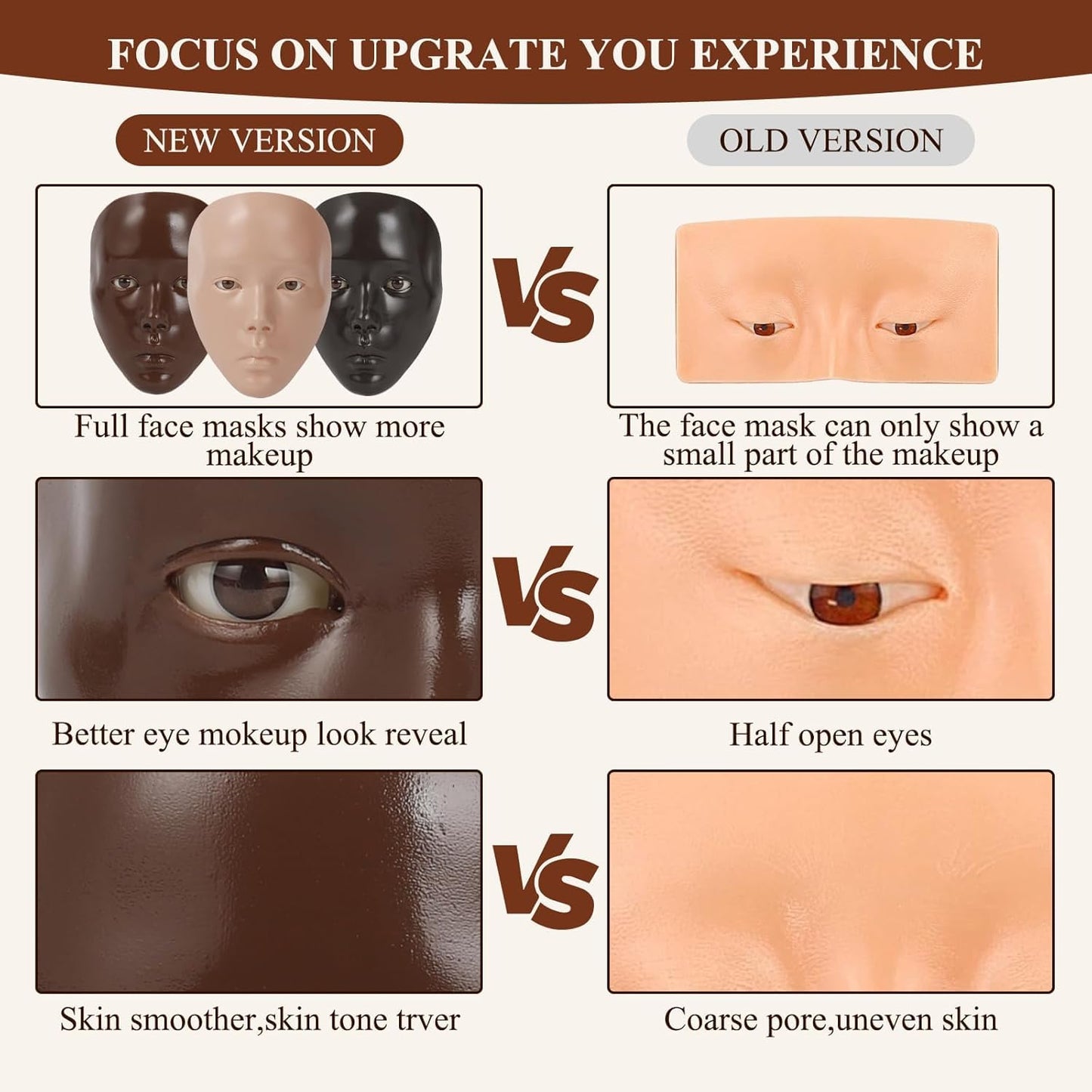 5D Makeup Practice Face Board, Makeup Practice Accessories Set with Face Painting Mannequin Head, Makeup Brushes, Face Painting and 2-in-1 Dual-Ended Eyebrow Pen, Makeup Practice Gift, Dark Brown