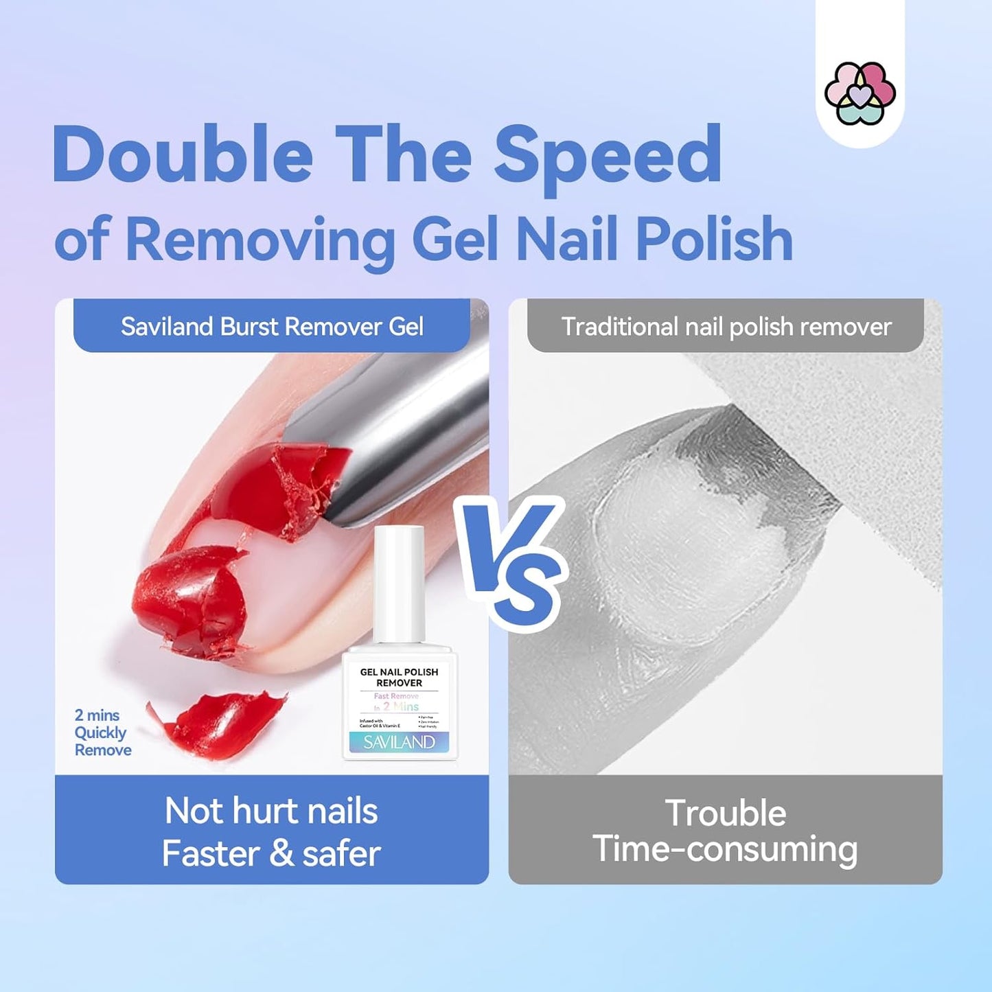 SAVILAND Gel Nail Polish Remover Kit: 2 PCS Soak off Gel Polish Remover Quick & Easy Rich in Castor Oil & Vitamin E, with Cuticle Oil Pen Nail Tools for Gel Nails Remove Home Salon Use