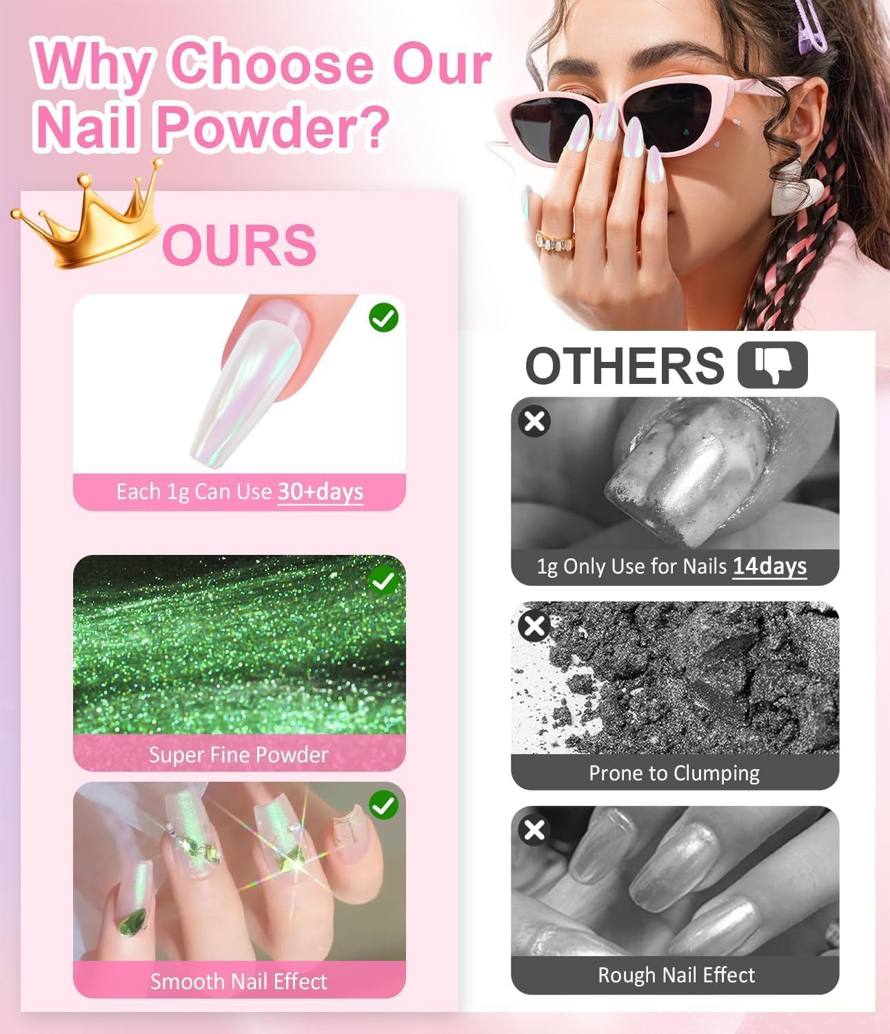 White Chrome Nail Powder: 4Pcs Iridescent Aurora Mermaid Pearl Chrome Powder Pearl Dust Kit for Gel for Gel Nails Art Decoration