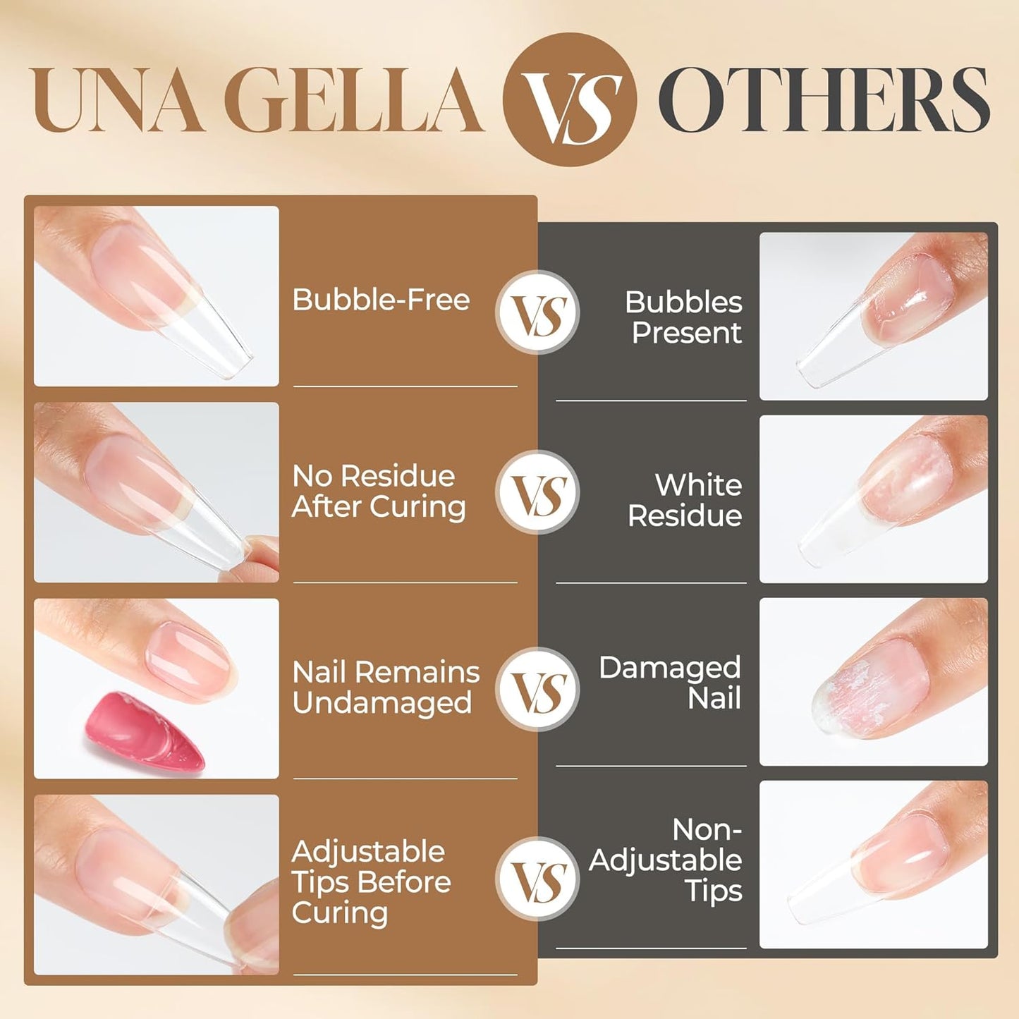 UNA GELLA 6 in 1 Gel Nail Glue for Acrylic Nails Tips 2 Pcs 10ml Super Strong Nail Glue Long Lasting Brush On Nail G el Glue Curing Needed U V for Base Coat, Soft Gel Nail Tips, Clear Press on Nails