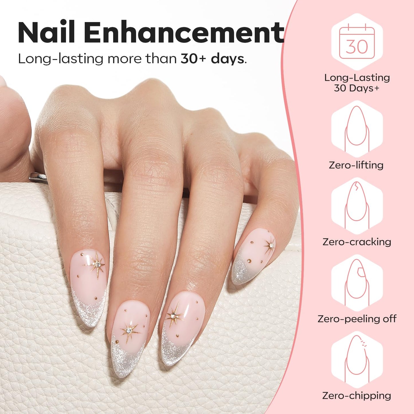 modelones Builder Nail Gel, 8-in-One Barely Pink Builder, Sheer Pink Rubber Base Gel Polish, LED Lamp Cured Color Base Hardener Strengthener Apex Building Extension for Girls DIY Salon Home