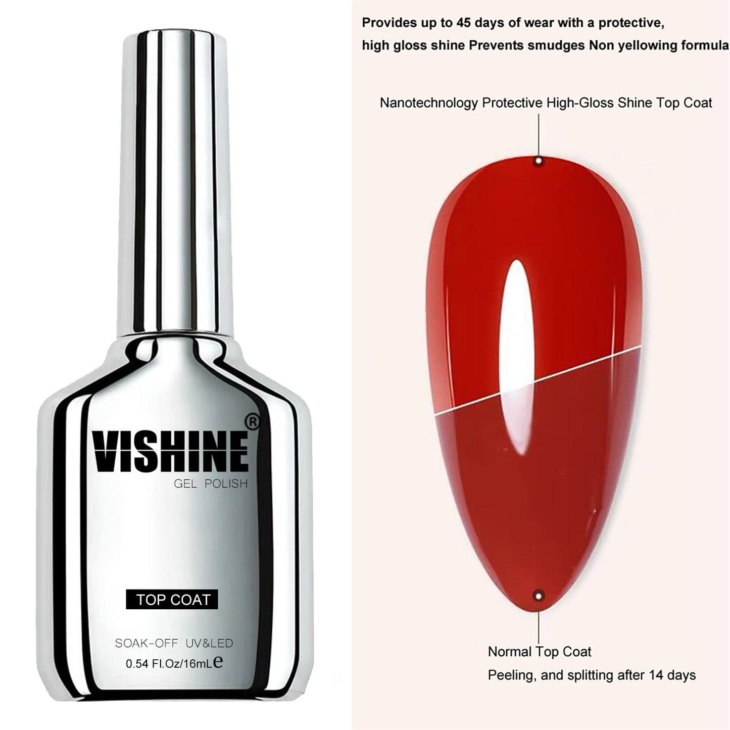 Vishine 16ml DUO Gel Top Coat and Base Coat 2Pcs Set, No Wipe Protective Ultra Glossy Top Coat and Base Top Coat Long Lasting Soak Off UV LED Gel for Home DIY and Nail Salon