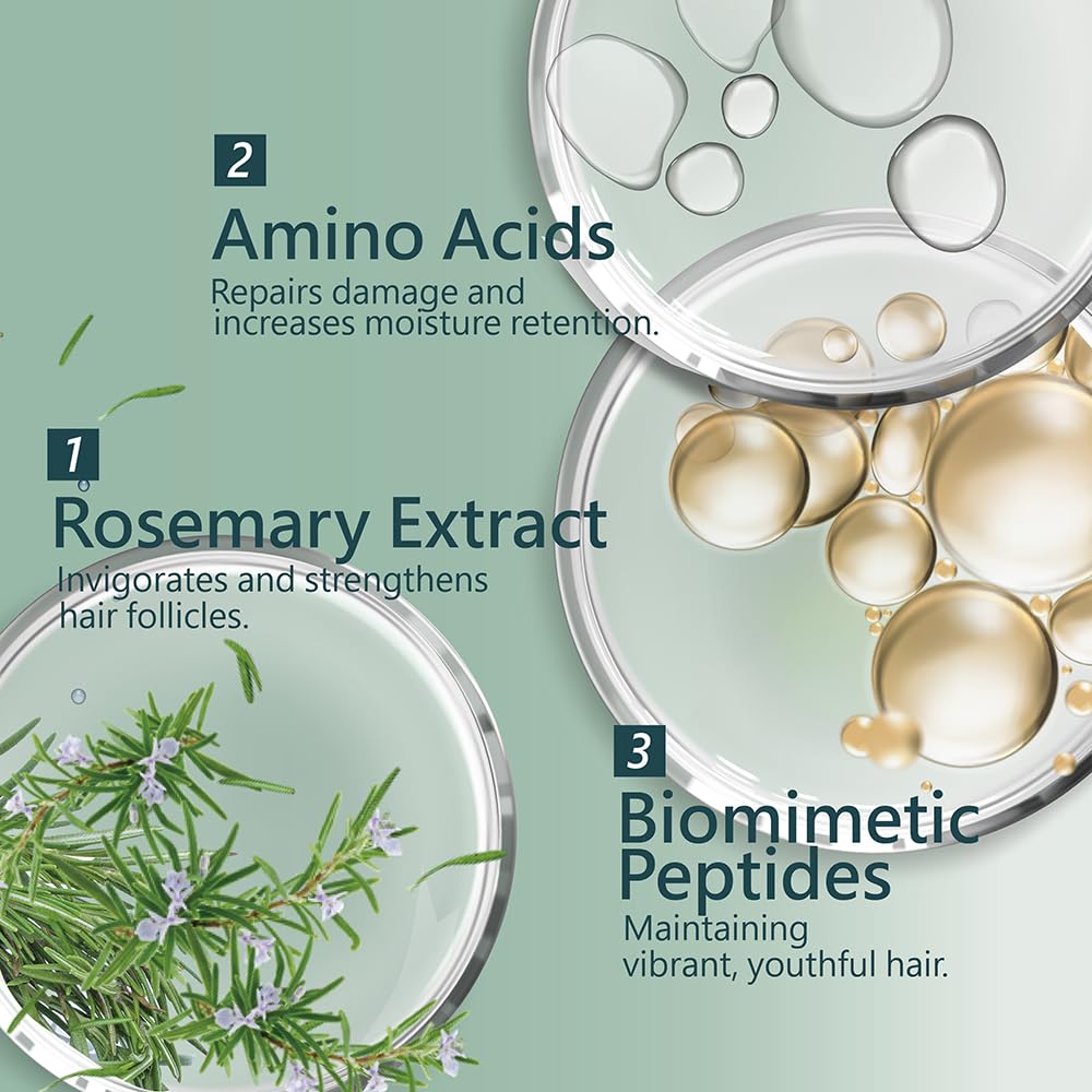 SH-RD Intensive Scalp Essence for Anti-Aging | Promotes Hair Growth with Amino Acids, Protein, Vitamin B5 | Lightweight Serum - 50ml/1.69oz