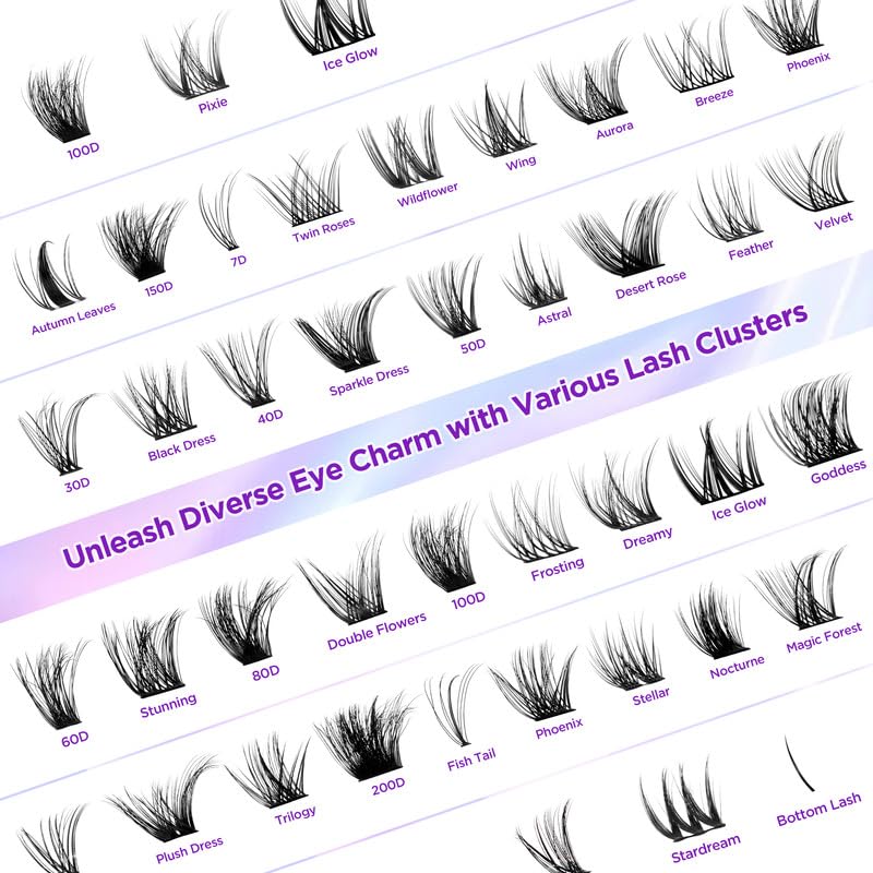 Lash Extension Kit DIY Lash Clusters Kit Eyelash Extensions Individual Lashes Extensions with (BondSeal,Tweezers,Remover,144Pcs,Wildflower,8-16)