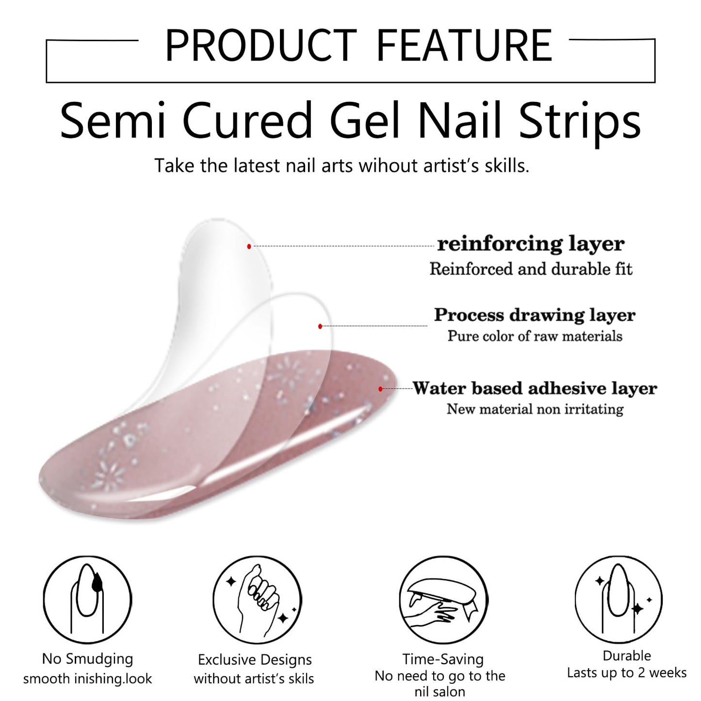 WOKOTO 1 Sheet Semi Cured Gel Nail Strips With Wood Stick, Nail File & Prepared Pads, 20 Tips Light Pink With Glitter Semi Cured Nail Polish Strips, Harden With UV Light Gel Nail Stickers For Women