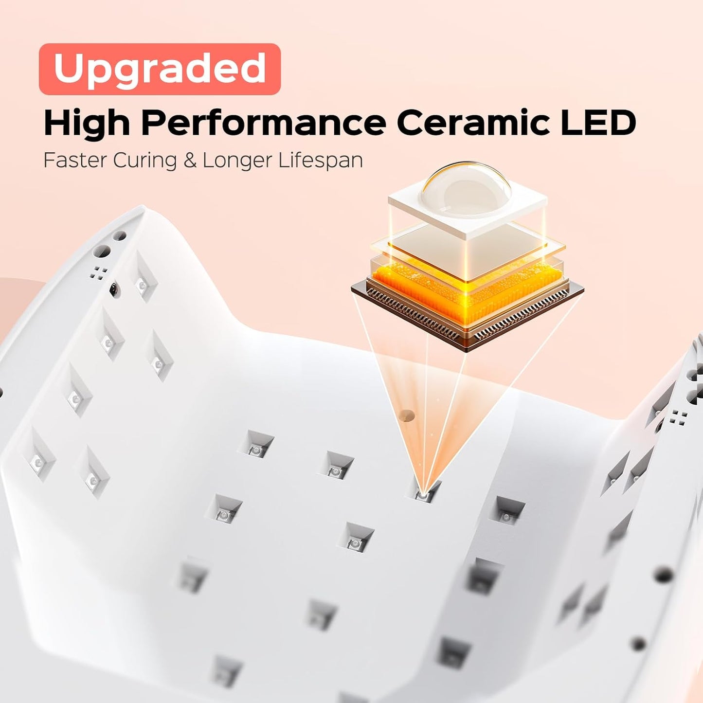 BOLASEN Cordless Rechargeable UV LED Nail Lamp, 60W Gel Nail Light with Ceramic Technology, Portable Wireless LED Nail Dryer with Metal Base, Professional Curing Lamp with Atmosphere Light, HALO 10PRO