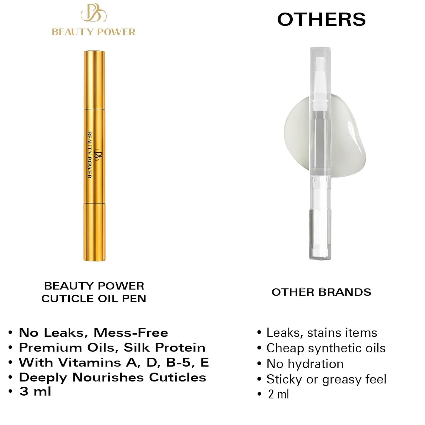 Nail Oil Cuticle Pen - Jasmine - Nail Strengthener & Growth Serum with Vitamin A, D, E, B5, Grapeseed & Natural Oils - Repair for Brittle, Peeling, Thin Nails - Twist Brush Pen