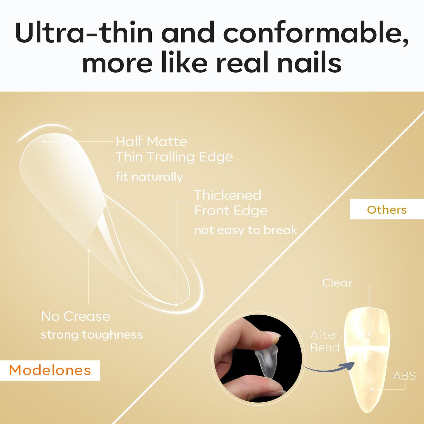 Modelones Medium Stiletto Fake Nail Tips - 510Pcs Gel Tips Pre-shaped Half Matte Full Cover Clear Acrylic Gel Kit False Press on Nails for Extension DIY Salon 15Sizes