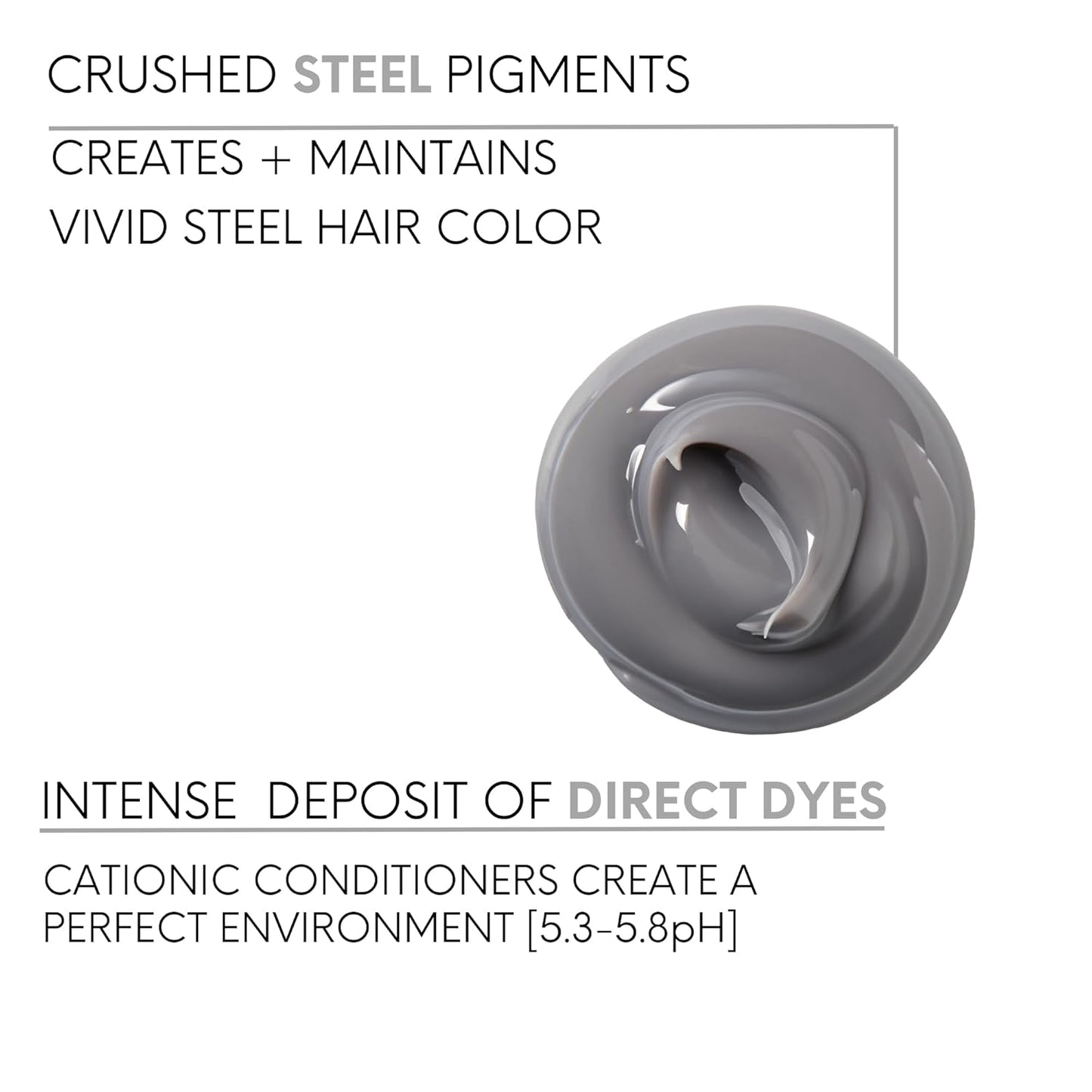 Watercolors INTENSE METALLIC Semi Permanet Color Depositing Shampoo-Sulfate & Paraben Free to Maintain & Enhance Hair Color 8 fl oz - STEEL