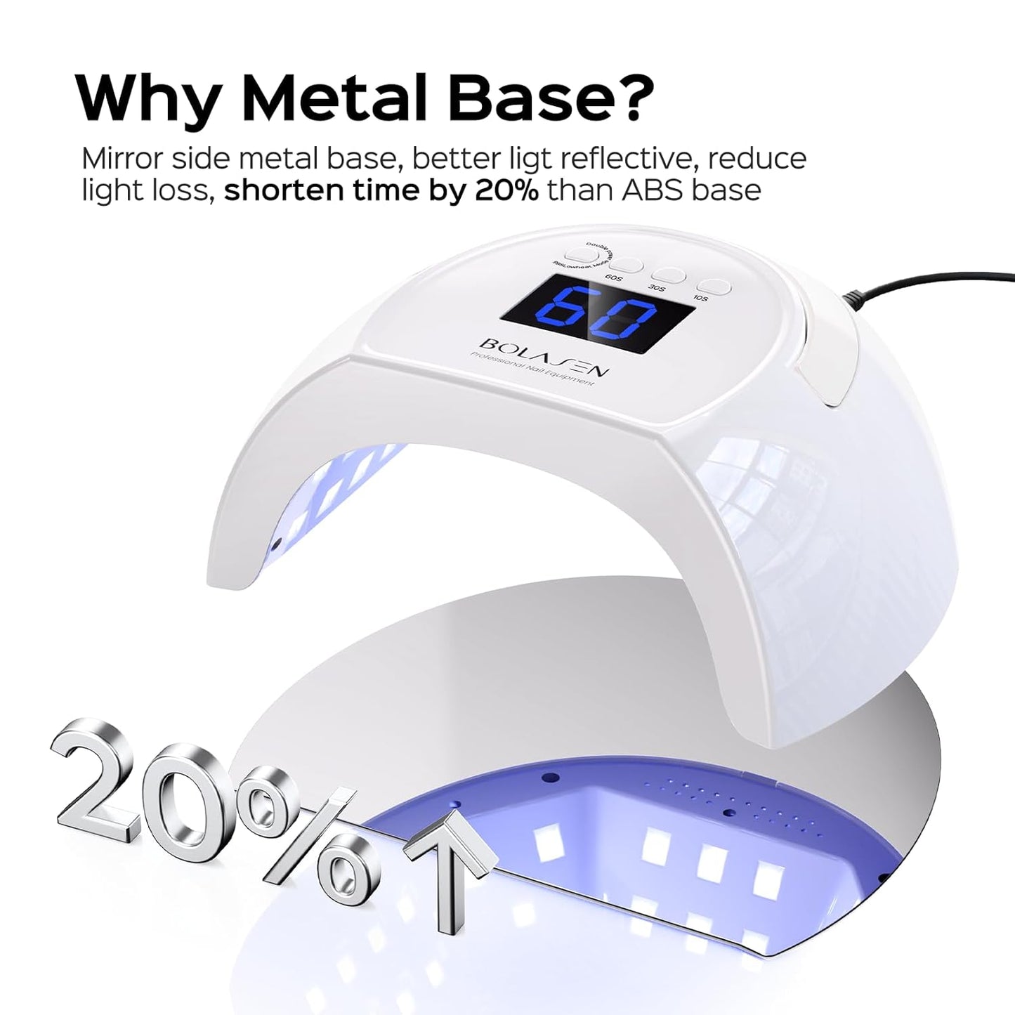 BOLASEN Professional Gel UV Nail Lamp with Metal Base, True 80W LED Nail Dryer for Gel Polish, UV Light for Gel Nails, Fast Curing Lamp with 4 Timers, Auto Sensor, LED Display, i2 Plus (Plug-in White)