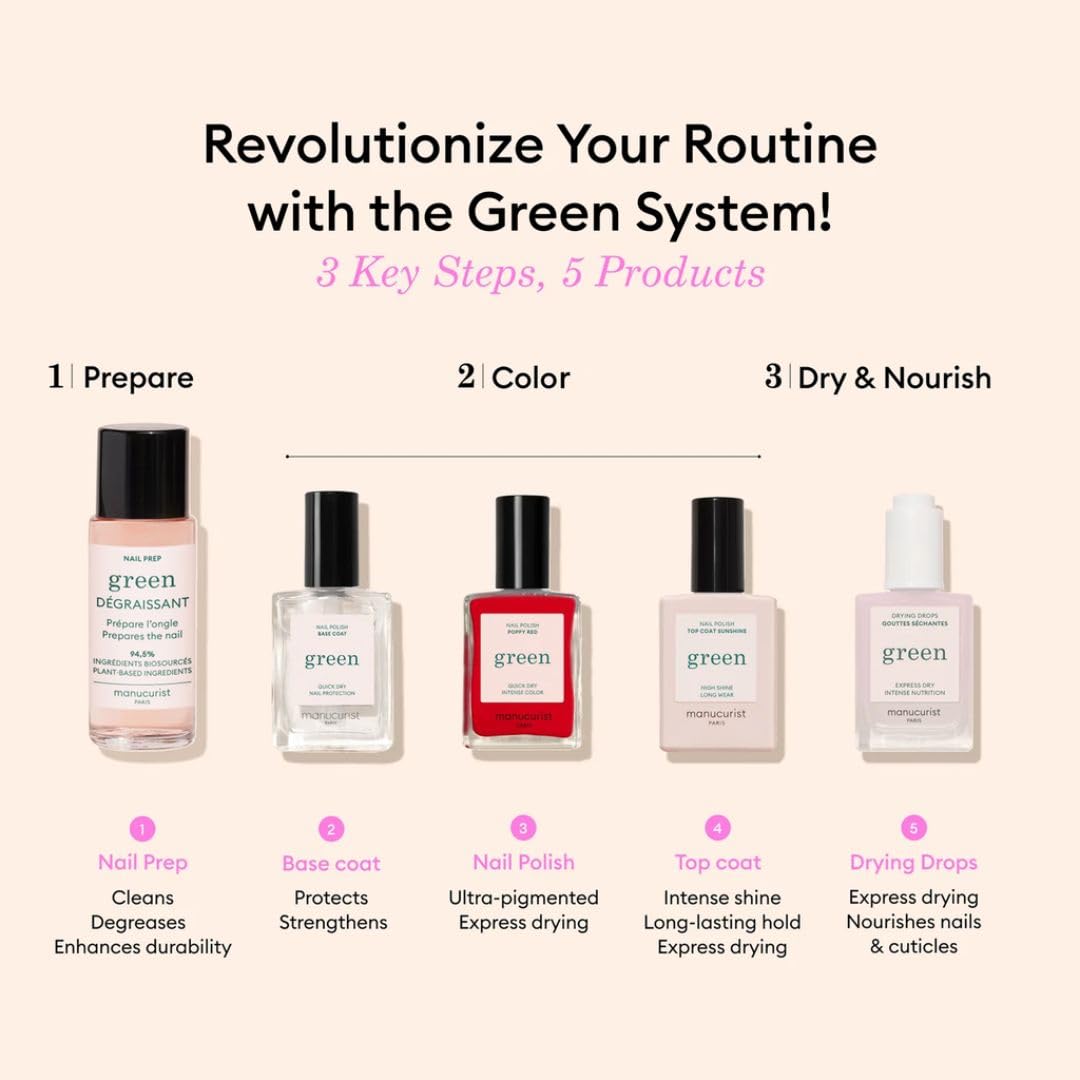 Manucurist System Green™ Red (Poppy Red) - Professional Manicure Set, Vegan & Plant-Based : 1 Nail Prep, 1 Base Coat, 1 Nail Polish, 1 Top Coat, Drying Drops- No Lamp -Beauty Gift For Woman