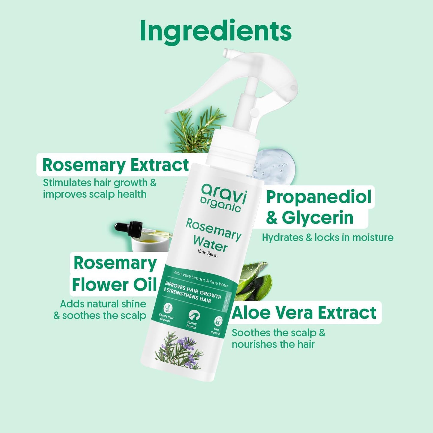 Rosemary Water Hair Spray For Hair Growth - Reducing Hair Fall, Strengthens Hair & Breakage - Promotes Healthy Follicles and Thicker Hair - For Men & Women - Fragrance Free -100 ml