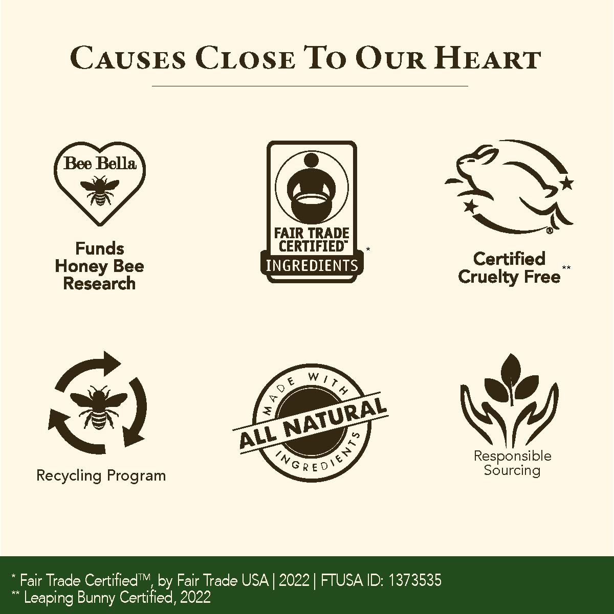 Bee Bella Lip Balm, Unscented (Unflavored), 3 Pack - Moisturizing Lip Care, 100% Natural, Original Organic Beeswax with Vitamin E, Handmade in USA