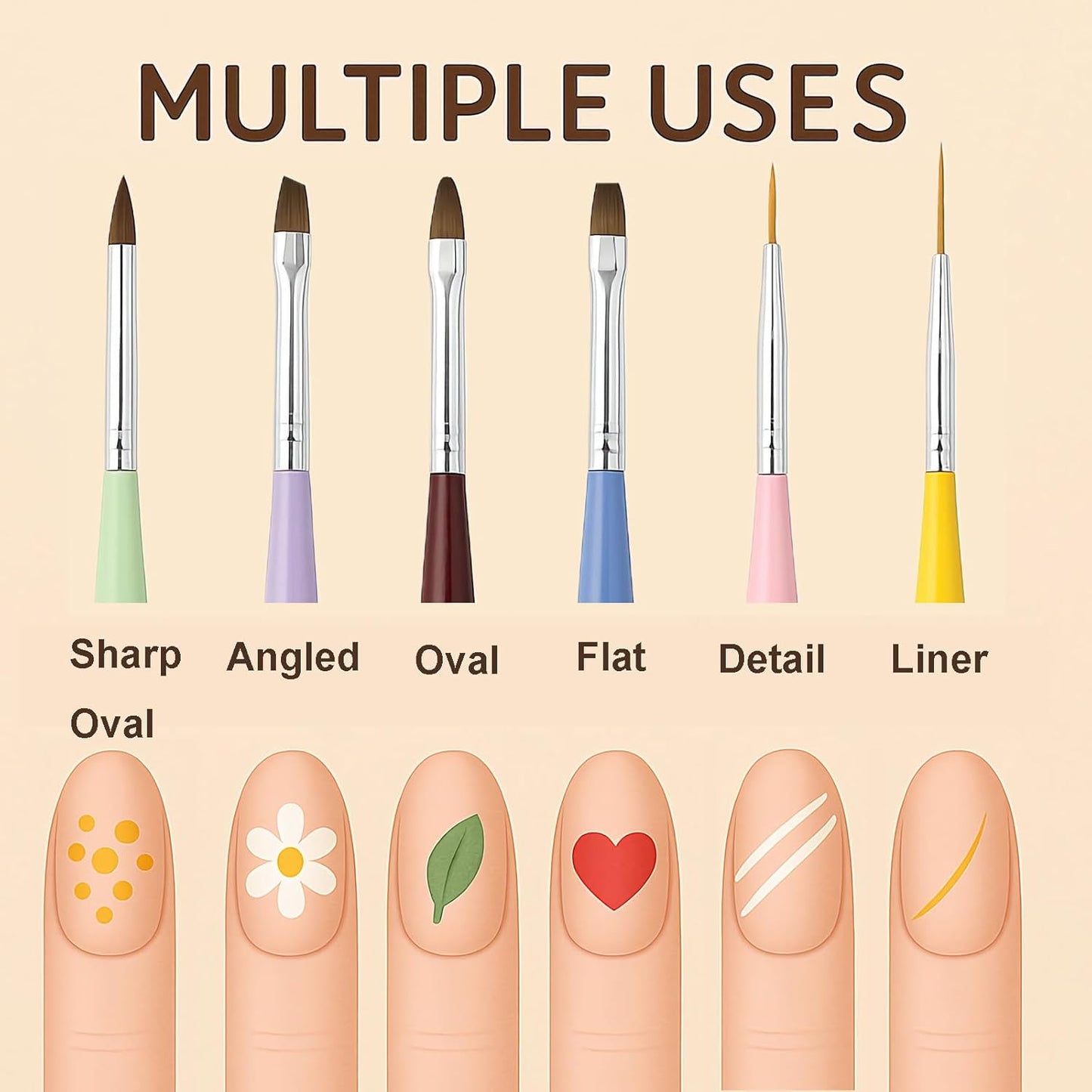 Gel Polish Nail Art Brushes, 6 Pcs Dual-Ended Art Design Pens with Case for Gel & Acrylic - Clean Up, Dotting, Liner, French Tip Tools for Nail Design, Extension & Manicure, DIY Kit Gift for Women