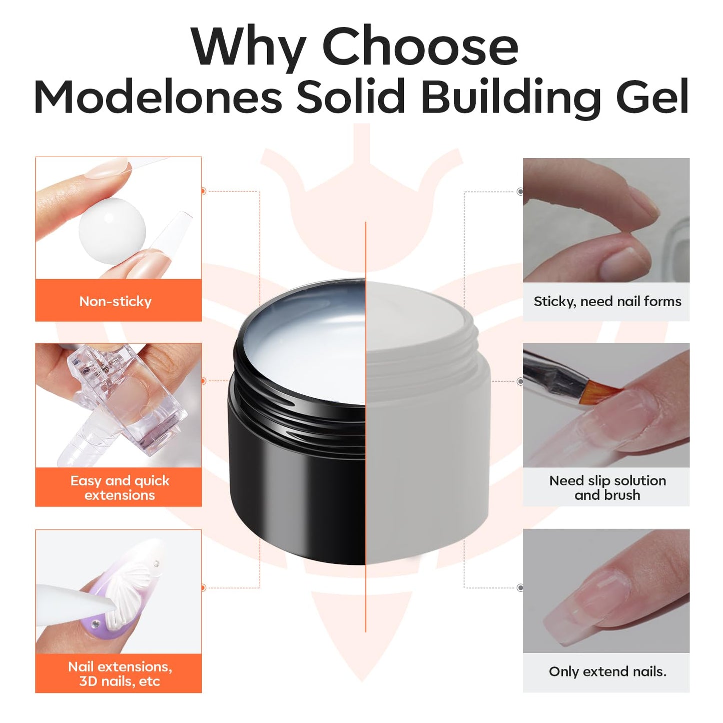 modelones 3D Sculpting Gel, Milky White Solid Nail Builder Hard Gel for Nail Art Molding & Extensions for Chrome Powder, Nails Glitter Polish Home DIY Manicure, U V Lamp Needed