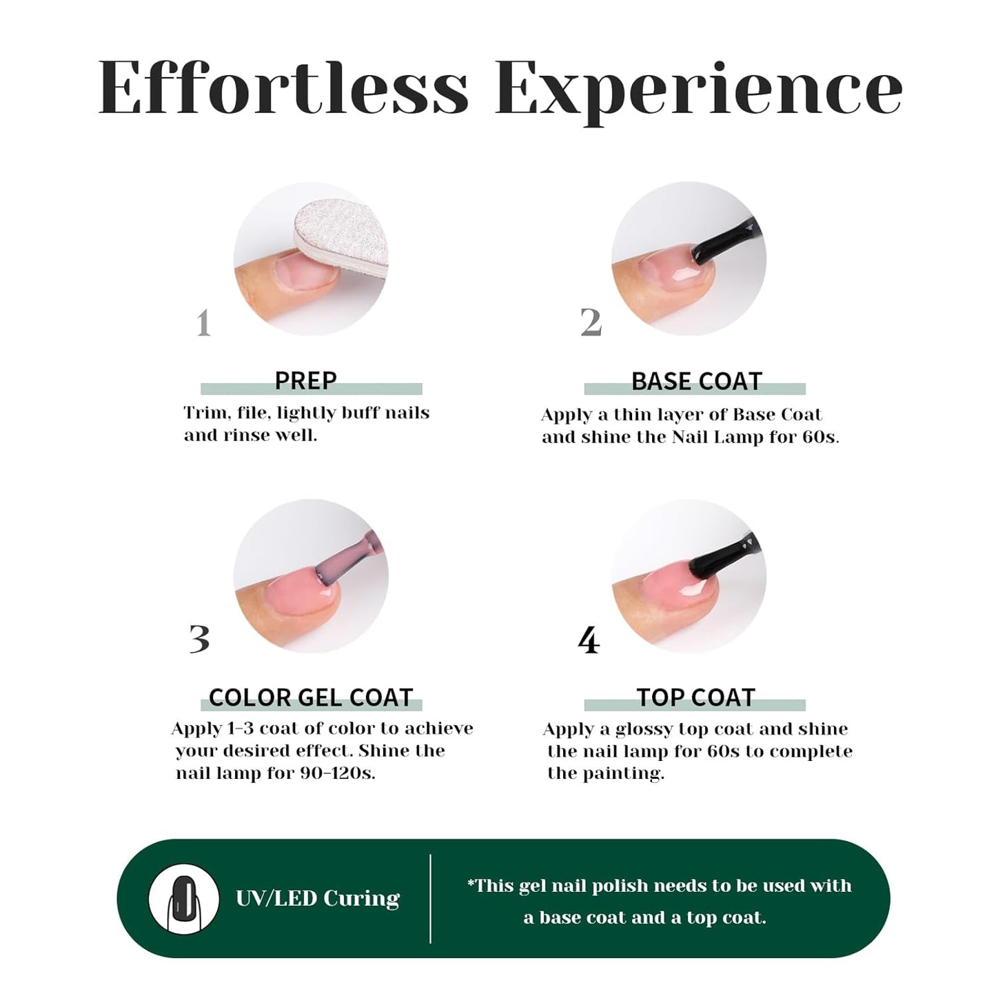 Glitter Gel Polish, Sparkly Shimmer Green Gel Nail Polish, 15ml Soak Off UV Gel Nail Polish for DIY Manicure, St. Patrick's Day Christmas Green Color Gel - GP0063