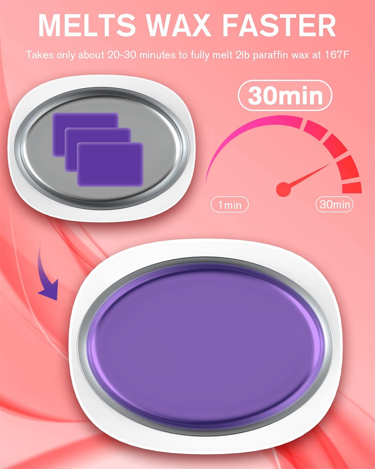 Paraffin Wax Machine for Hand and Feet -Paraffin Wax Warmer Moisturizing Kit Auto-time and Keep Warm Paraffin Hand Wax Machine for Arthritis (White)