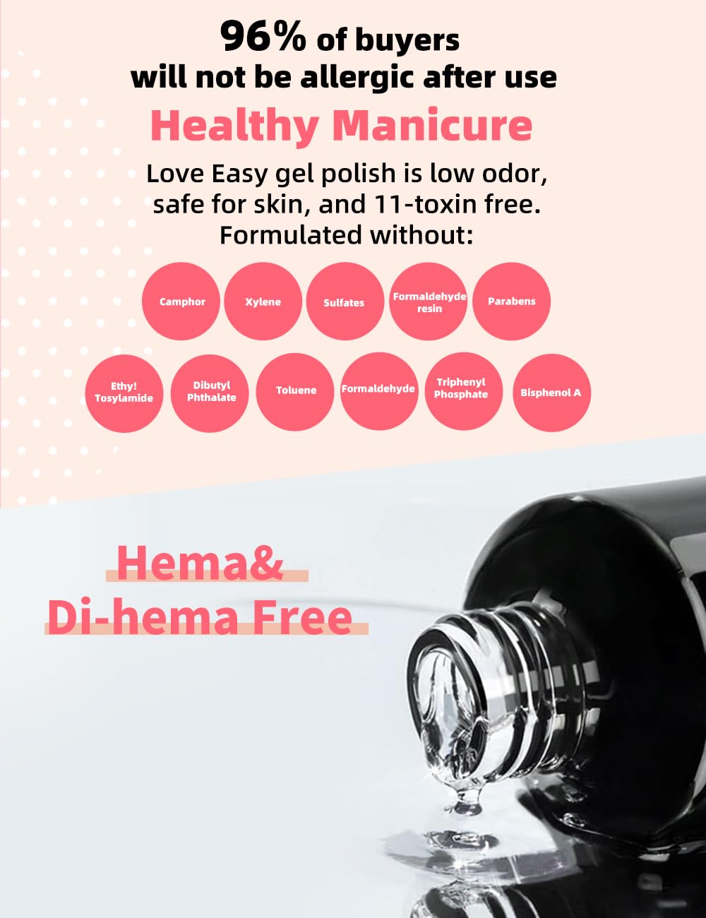 Salon-Grade Builder Gel (Beige + Mocha) - Hypoallergenic Strong Base Coat | Long-Lasting Adhesion (30+ Days) for Professional Nails Gift for Women