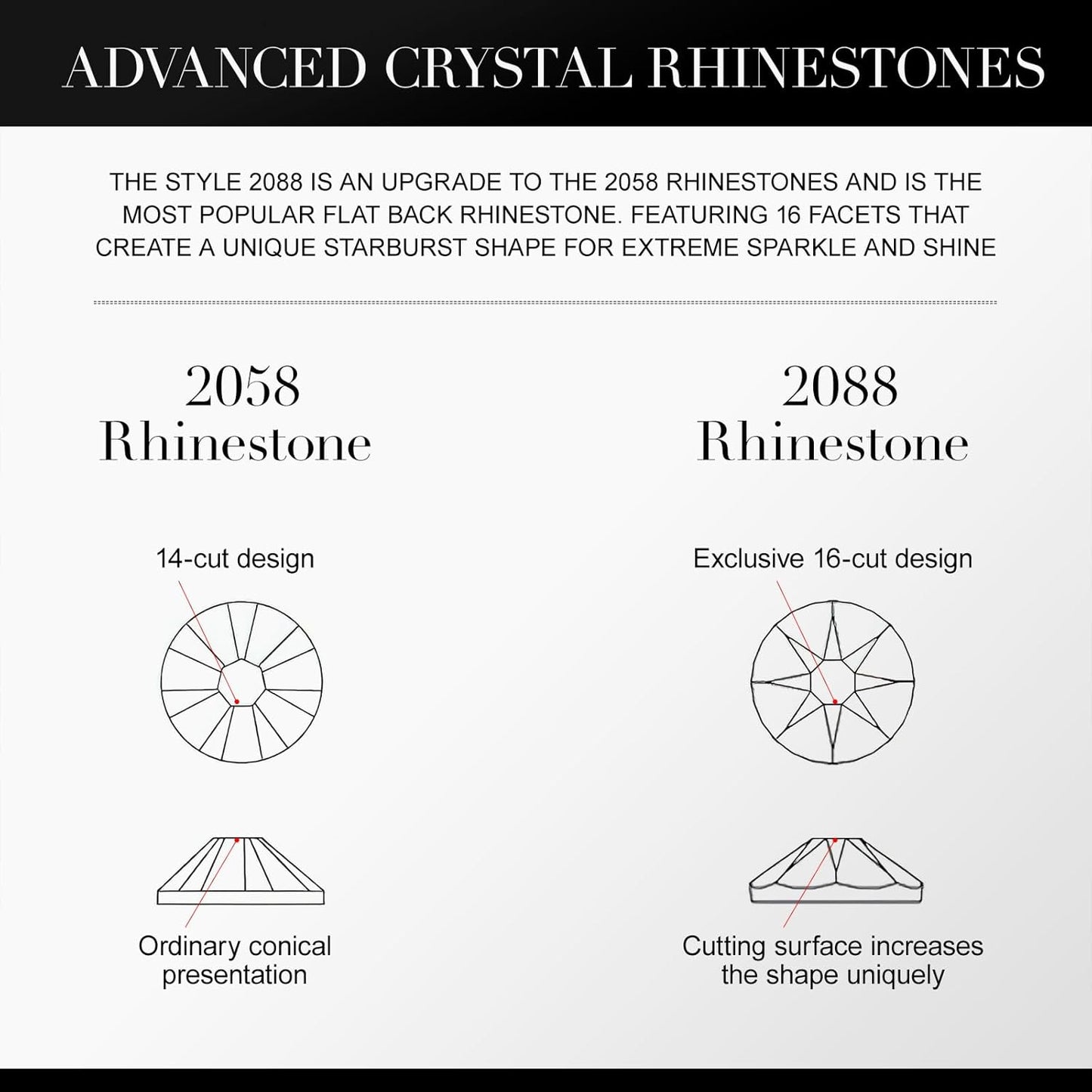 Novani Purple Velvet Rhinestones 288pcs Flat Back Round Rhinestone Style 2088 Sparkly Crystal Gemstones for Nail Art and Crafting SS30,6.4-6.6mm