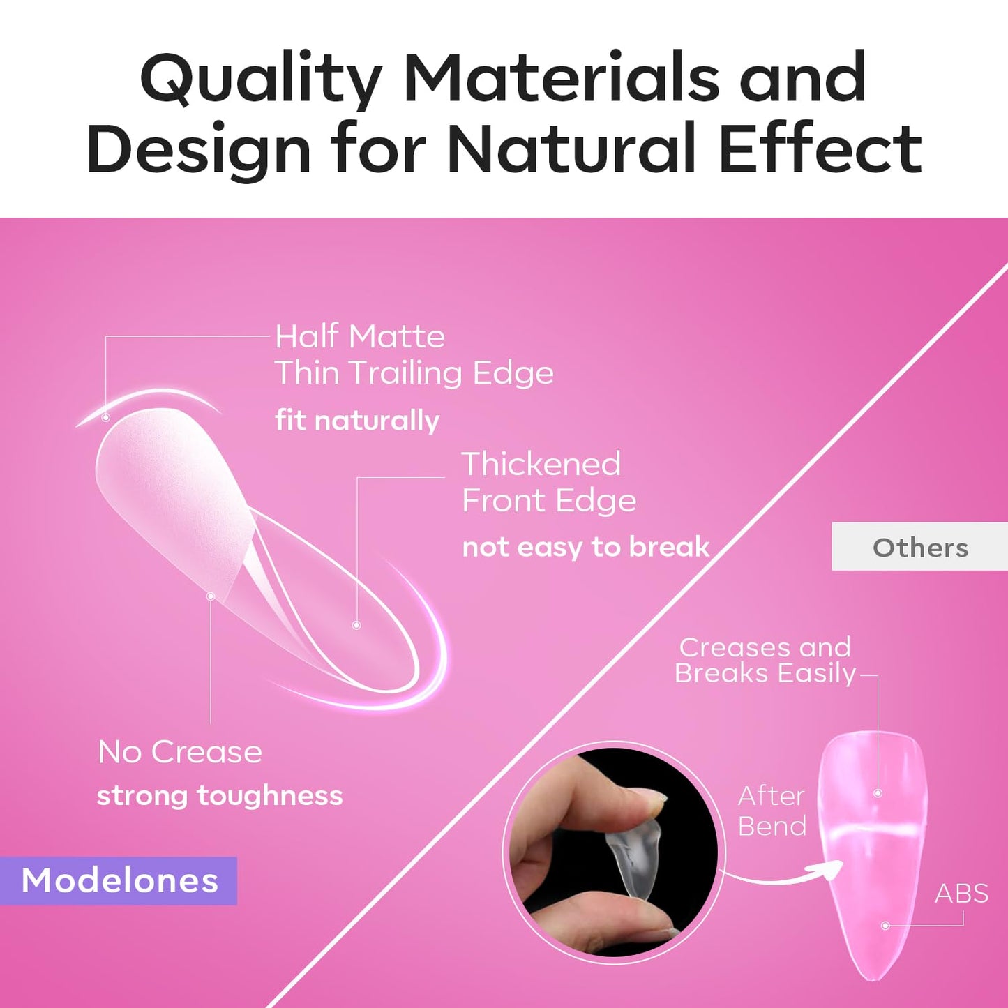 modelones Pointed Almond Nail Tips, Medium Pre-shaped Soft Gel Tips Fake Nails False Acrylic Clear Full Cover Press on Extension Gel Kit Manicure DIY at Home 216PCS 12Sizes