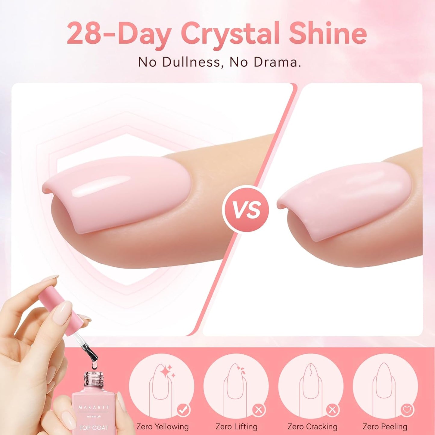 Makartt Gel Top Coat - 2PCS No Wipe Top Coat Gel Nail Polish, Long-Lasting Glossy Finish, Clear Nail Polish, Non-Yellowing, Pink Bottle, Soak Off with UV/LED Lamp, DIY Manicure Gift for Women
