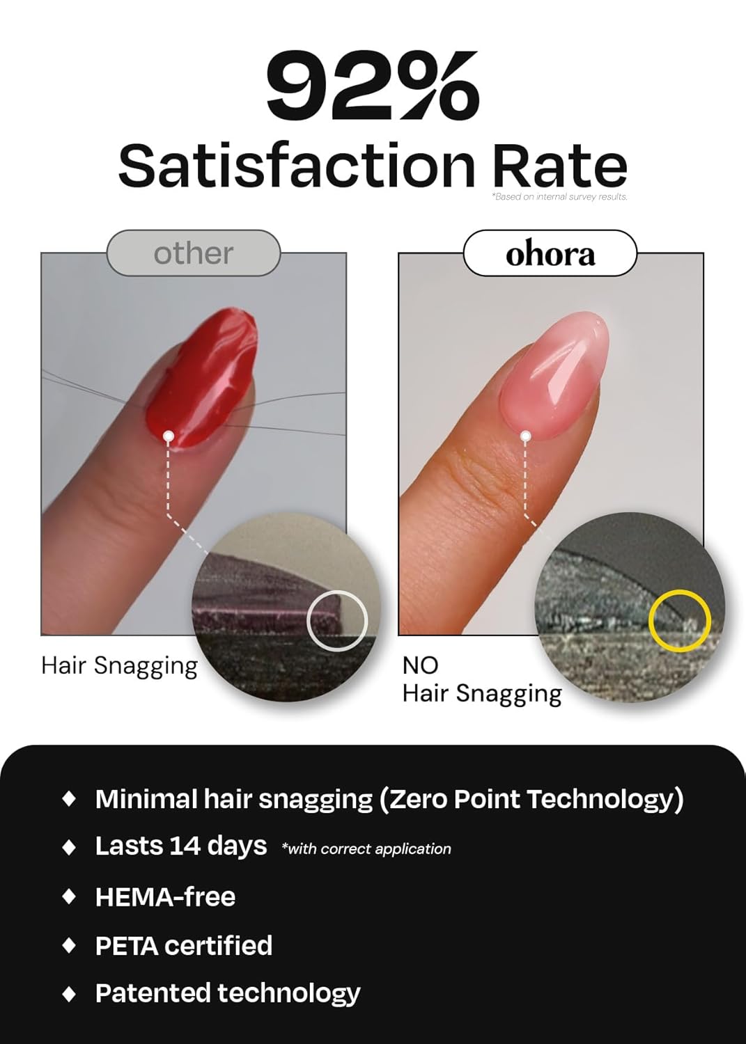 ohora Semi Cured Gel Nail Strips (N Star Stripes) - Works with Any Lamps, Salon-Quality, Long Lasting, Easy to Apply & Remove - Includes 2 Prep Pads, Nail File & Wooden Stick