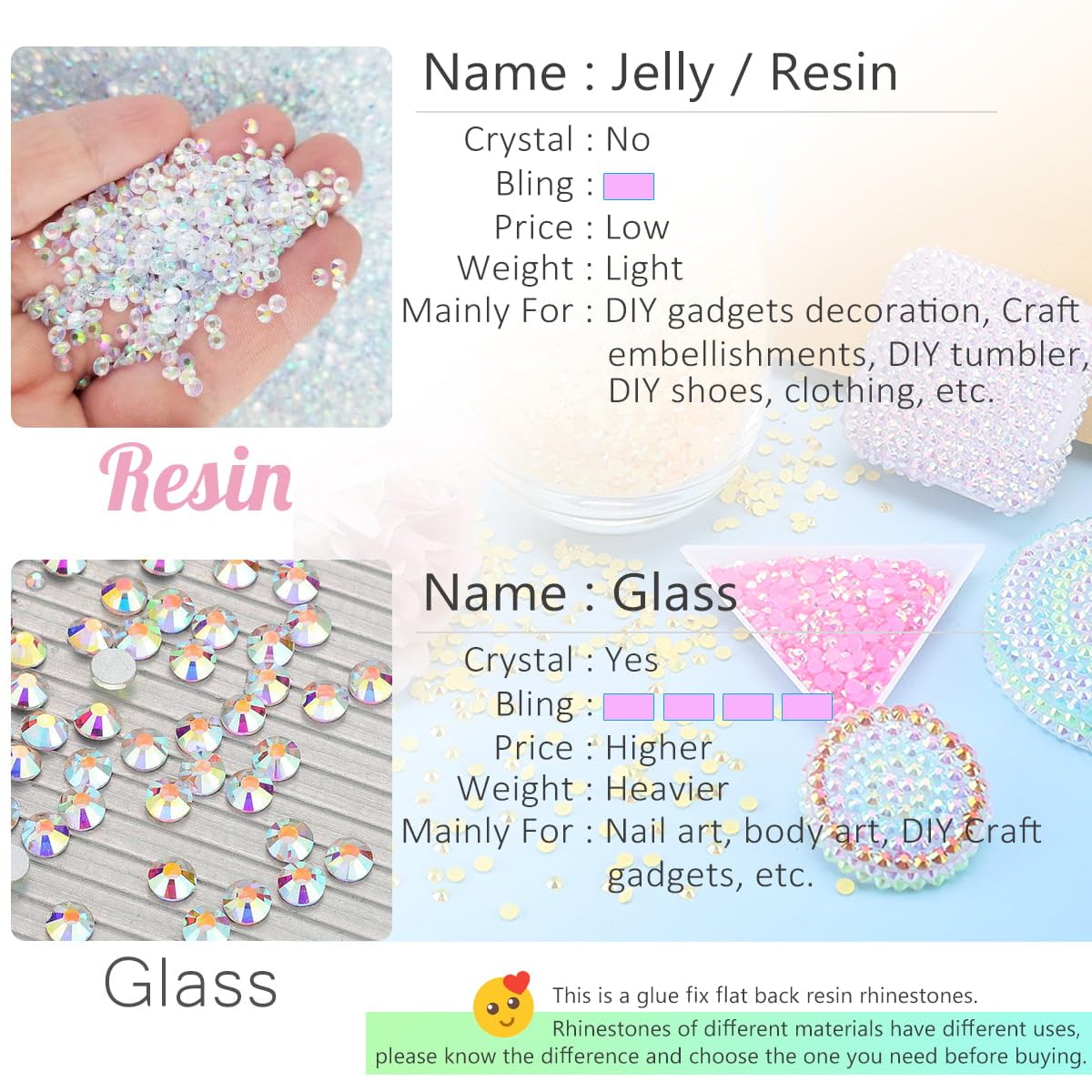 16000PCS Red AB Resin Rhinestones for Crafting 3mm 4mm 5mm Flatback Jelly Stones Bulk SS10 SS16 SS20 Diamonds Crystals Gems Charms for Face Eyes Makeup Mugs Tumblers Bottles DIY Crafts Clothes Shoes