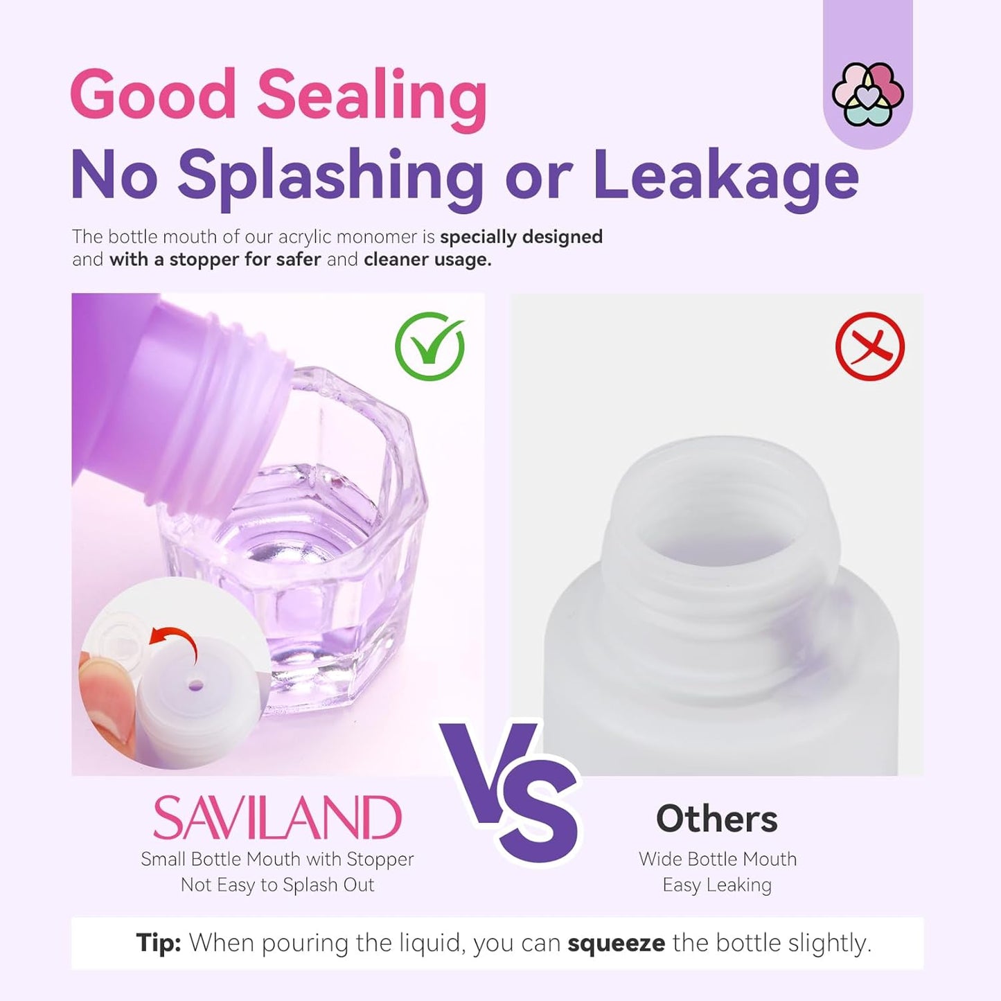 SAVILAND EMA Odorless Monomer Acrylic Liquid: 4 oz Acrylic Nail Monomer for Acrylic Powder, Premium Acrylic Nail Brush Nail Primer Top Gel, Acrylic Nail Kit for Manicurist