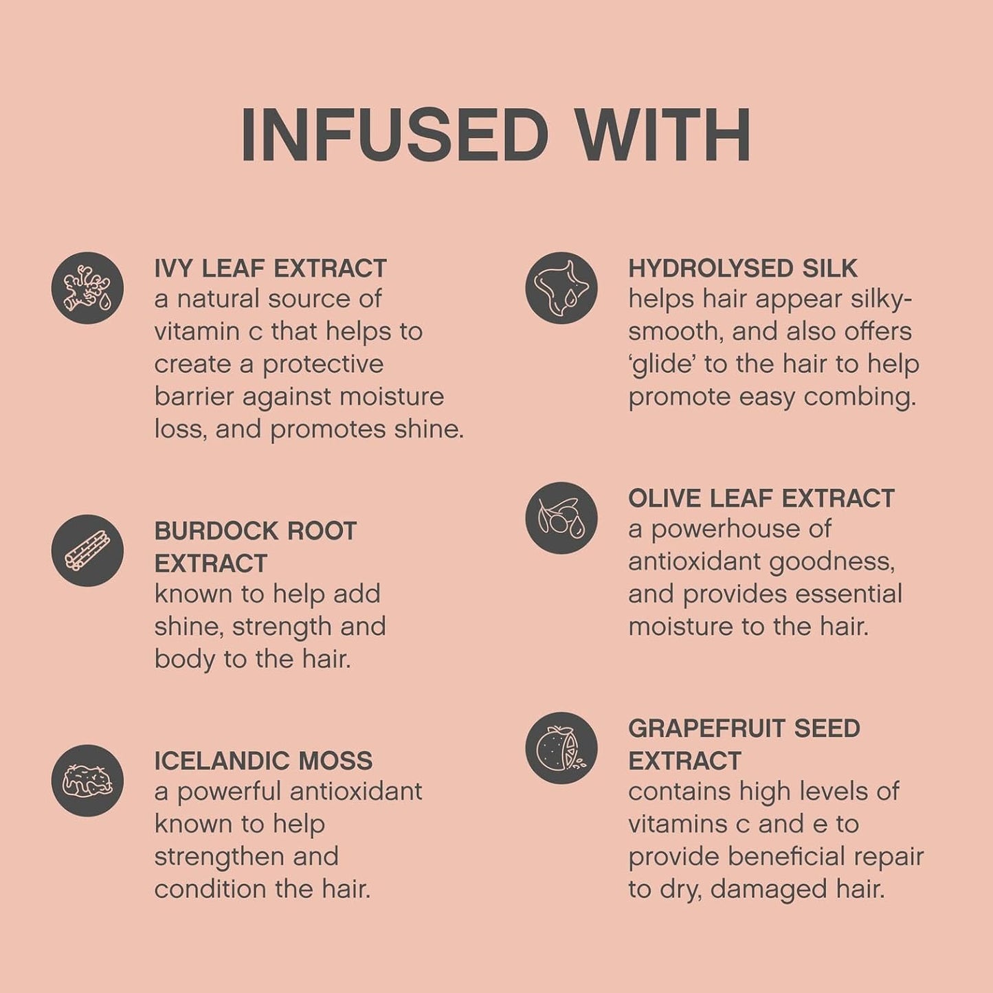 KEVIN.MURPHY STAYING.ALIVE - Leave-In Treatment - For Dry, Damaged or Coloured Hair - Works for All Hair Types - Damaged Repair - Sulphate Free Care - 150 mL / 5.1 oz