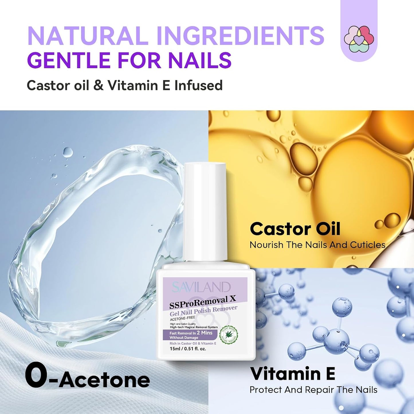 SAVILAND Gel Nail Polish Remover Kit: 2Pcs SSProRemoval X Fast Gel Remover in 2 Mins Castor Oil VE Gel Nail Remover for Acrylic Dip Nails with Complete Removal Tools Home Salon Use Home