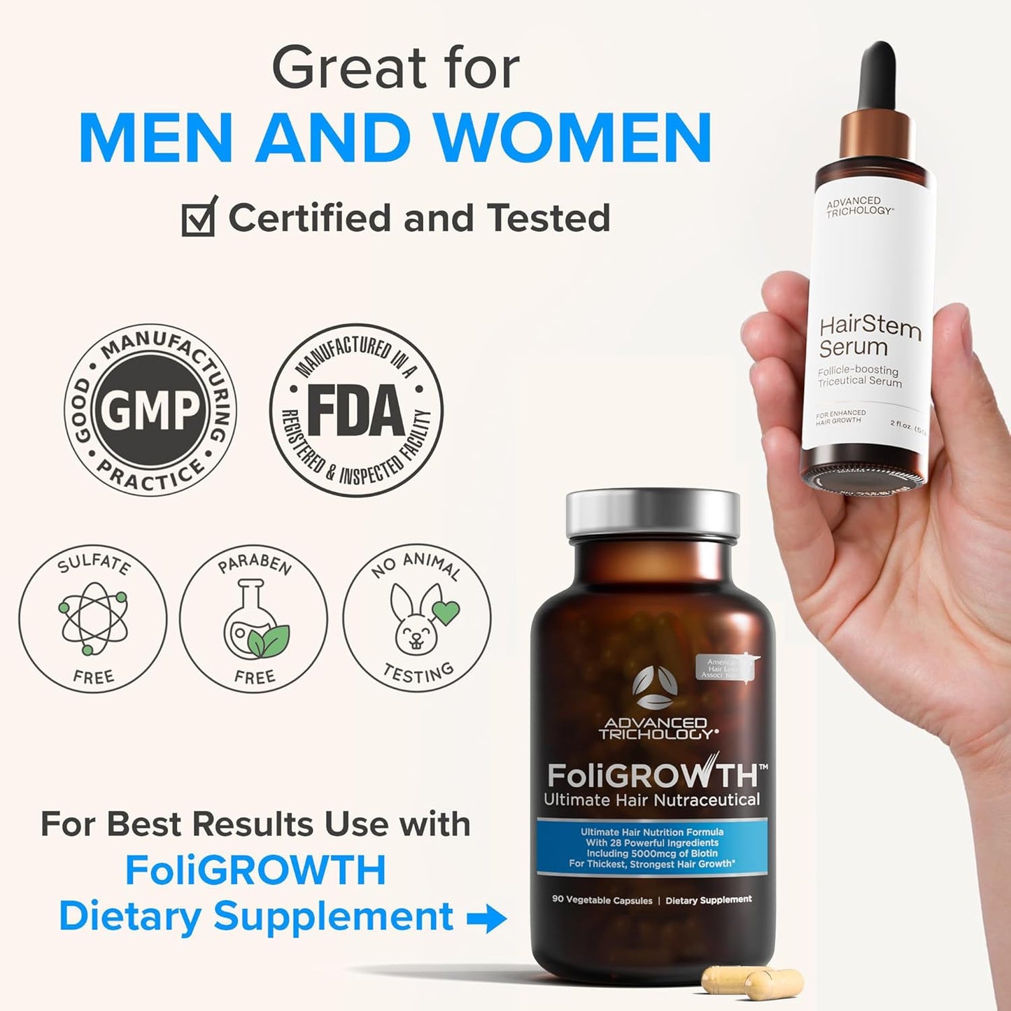 HairStem Follicle-boosting Triceutical Serum for Thicker Fuller Hair | Triple-Action, Multi-Zonal Topical Serum for Hormonal, Nutritional, and Inflammatory-Related Hair