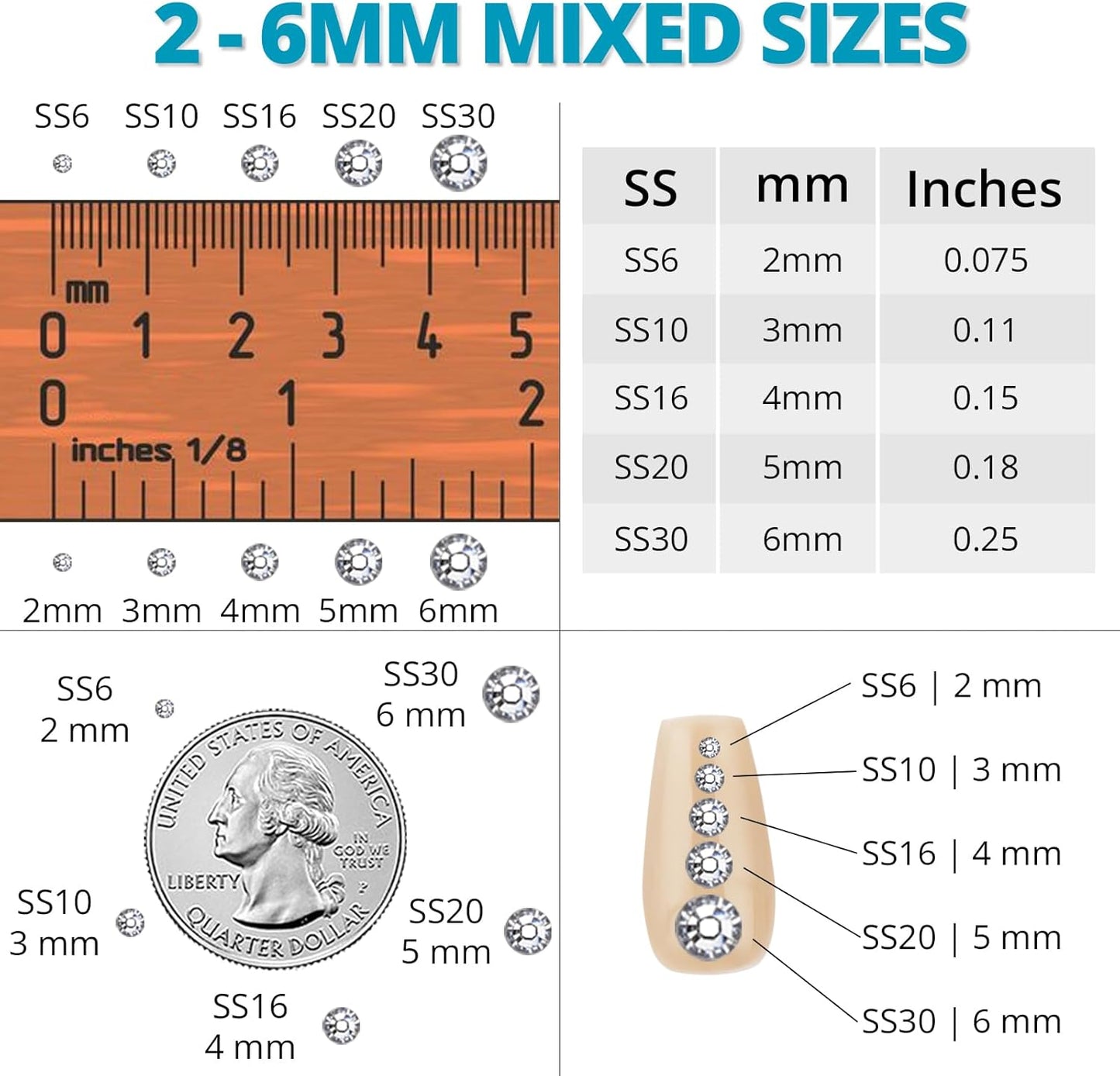 30000Pcs Resin Jelly Rhinestones Set for Crafting Bedazzling, Turquoise AB Flatback Gems Jewels for Crafts Clothes Shoes Fabric Outfit Nails Makeup, Flat Back Crystal 2-6mm with b 7000 Glue