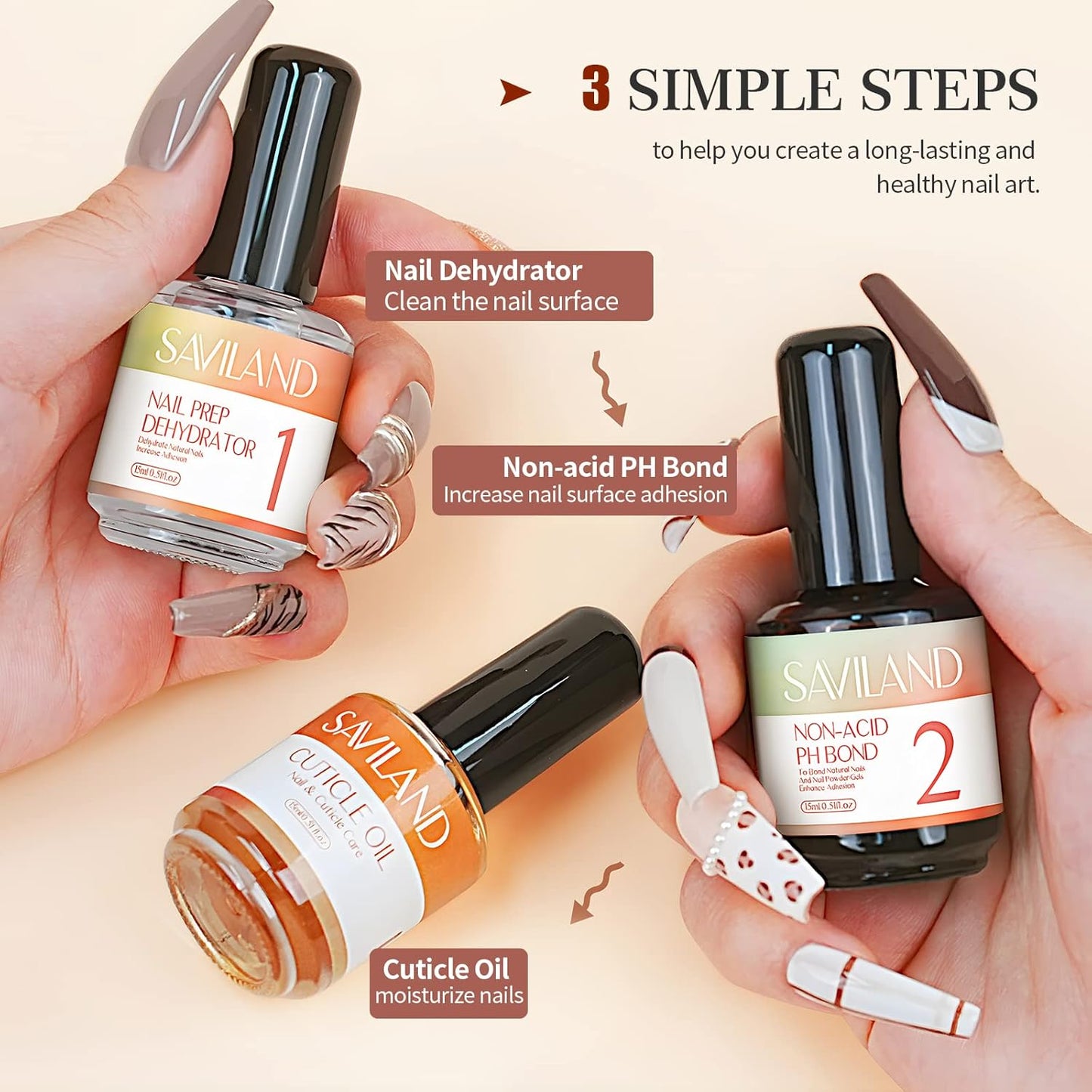 SAVILAND 15 ML Nail Dehydrator and Primer and Cuticle Oil for Nails – 16PCS Natural Acid-free Nail Primer and Dehydrator Nail Prep for Gel Nail Polish & Acrylic Nails Salon Nail Art Tools