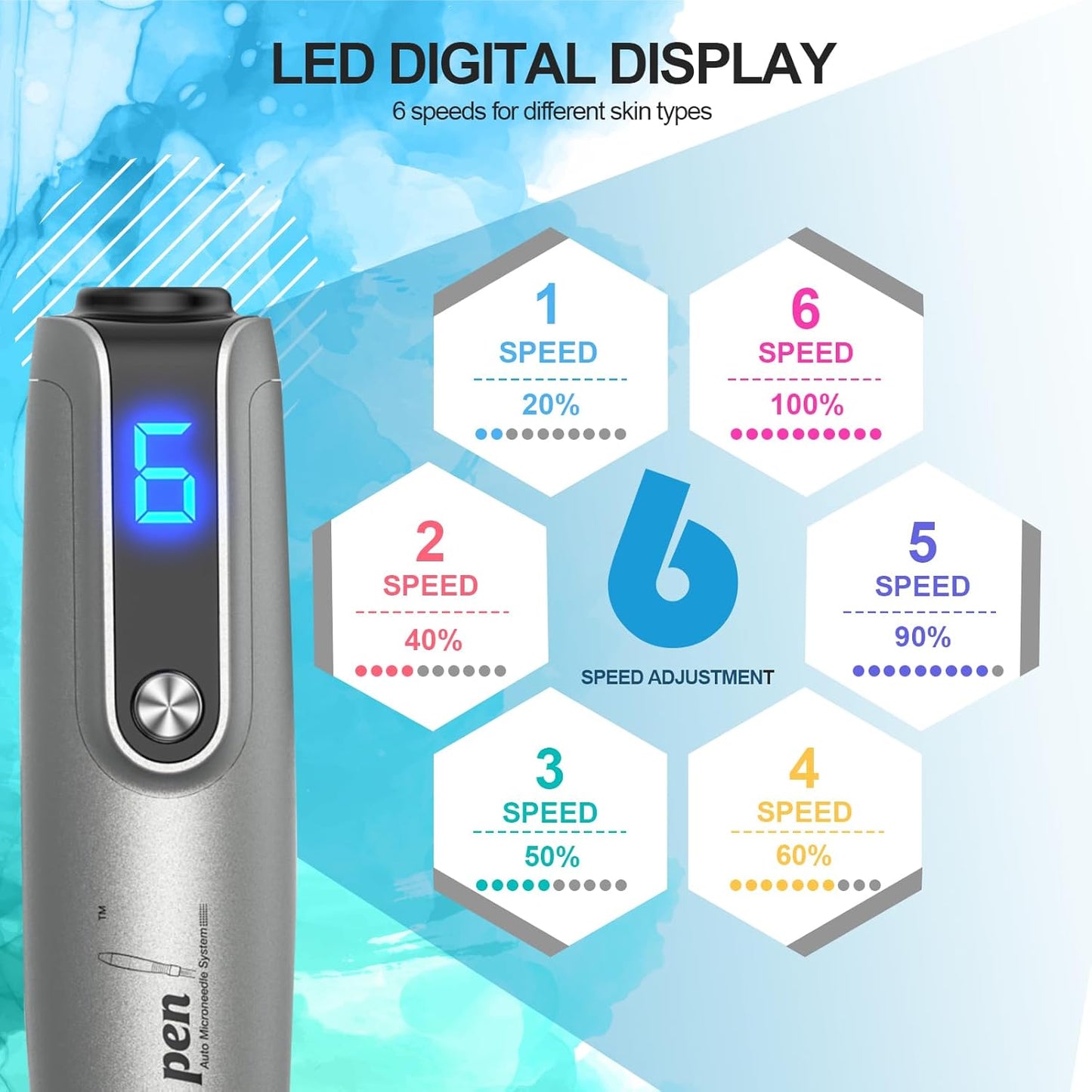 Microneedle Roller Pen for Home Use - Mcroneeding Derma Roller Pen for Women Men - Micro Needle Roller Pen for for Skin Tools