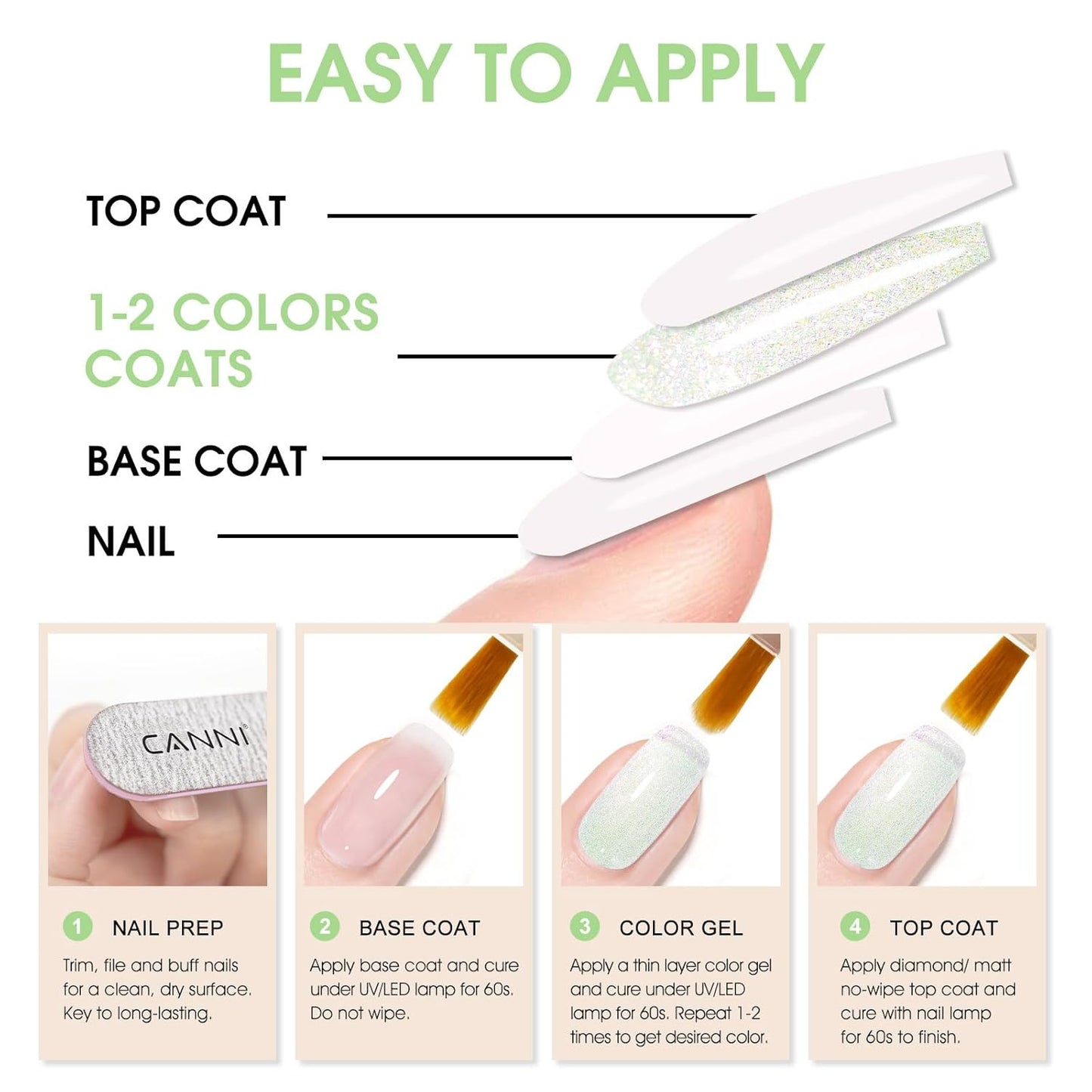 CANNI 1 Pcs Glitter Green Gel Nail Polish, Shimmer Sparkly Light Green Colors Gel Polish Soak Off Led Nail Art Gel Manicure Salon DIY