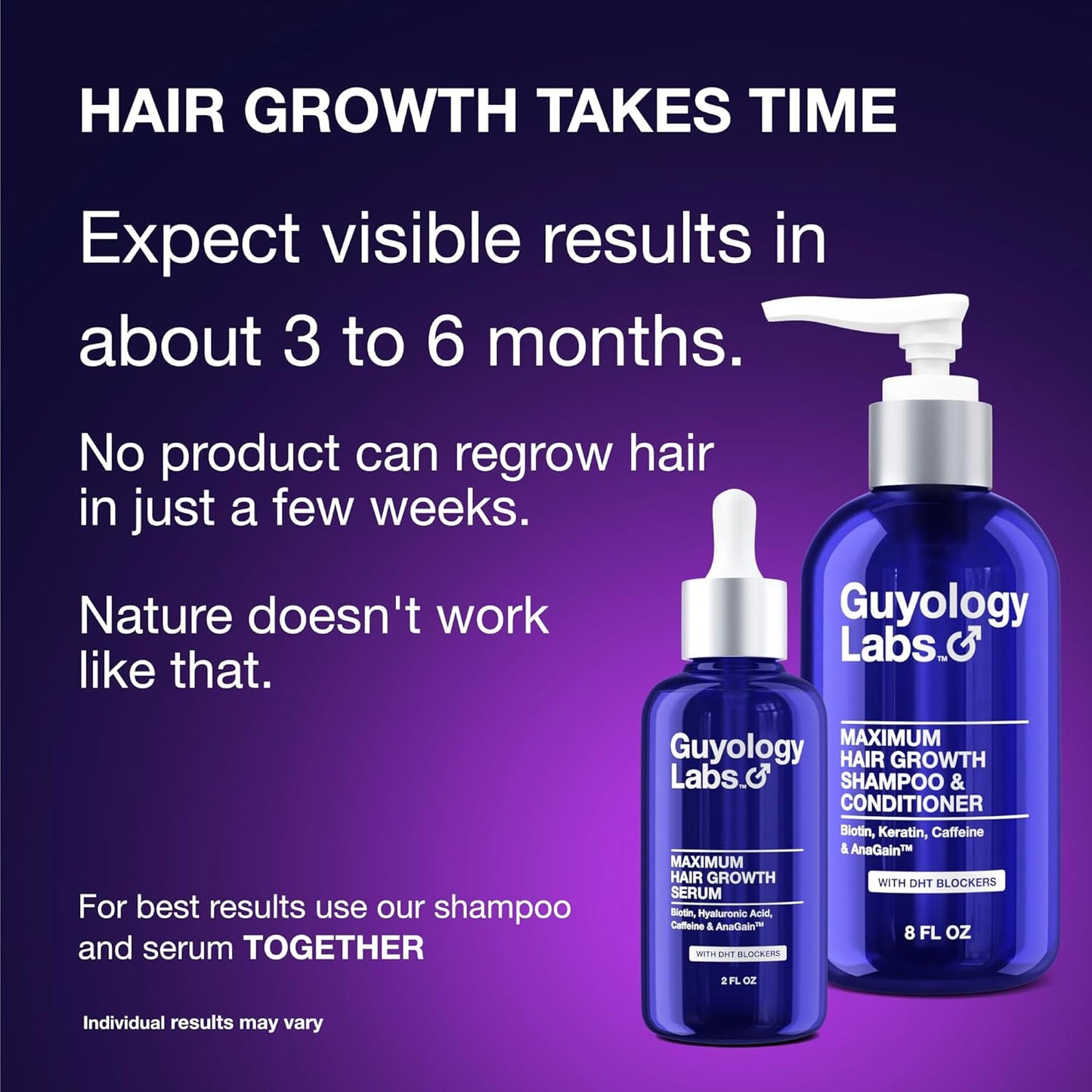 Hair Growth Shampoo For Men - With Conditioner for Thinning Hair - Natural DHT Blockers To Reduce Hair Loss - Biotin and Keratin Best for Growth and Thickening - Made in USA by Guyology Labs
