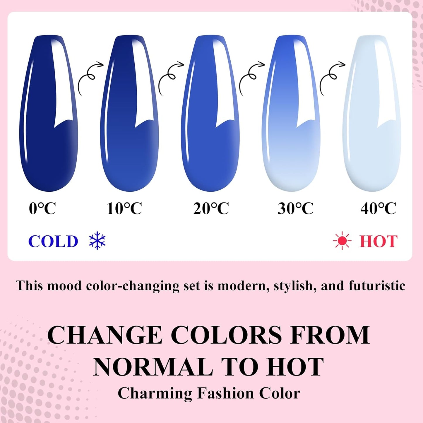 Changing Dip Powder Nail Set, 6 Colors Dipping Powder Kit With Base & Top Coat/Activator/Brush Saver,Chameleon Pink Blue Nail Dip Manicure Kits Cold Warm Temperature, No Needed Nail Lamp Curing