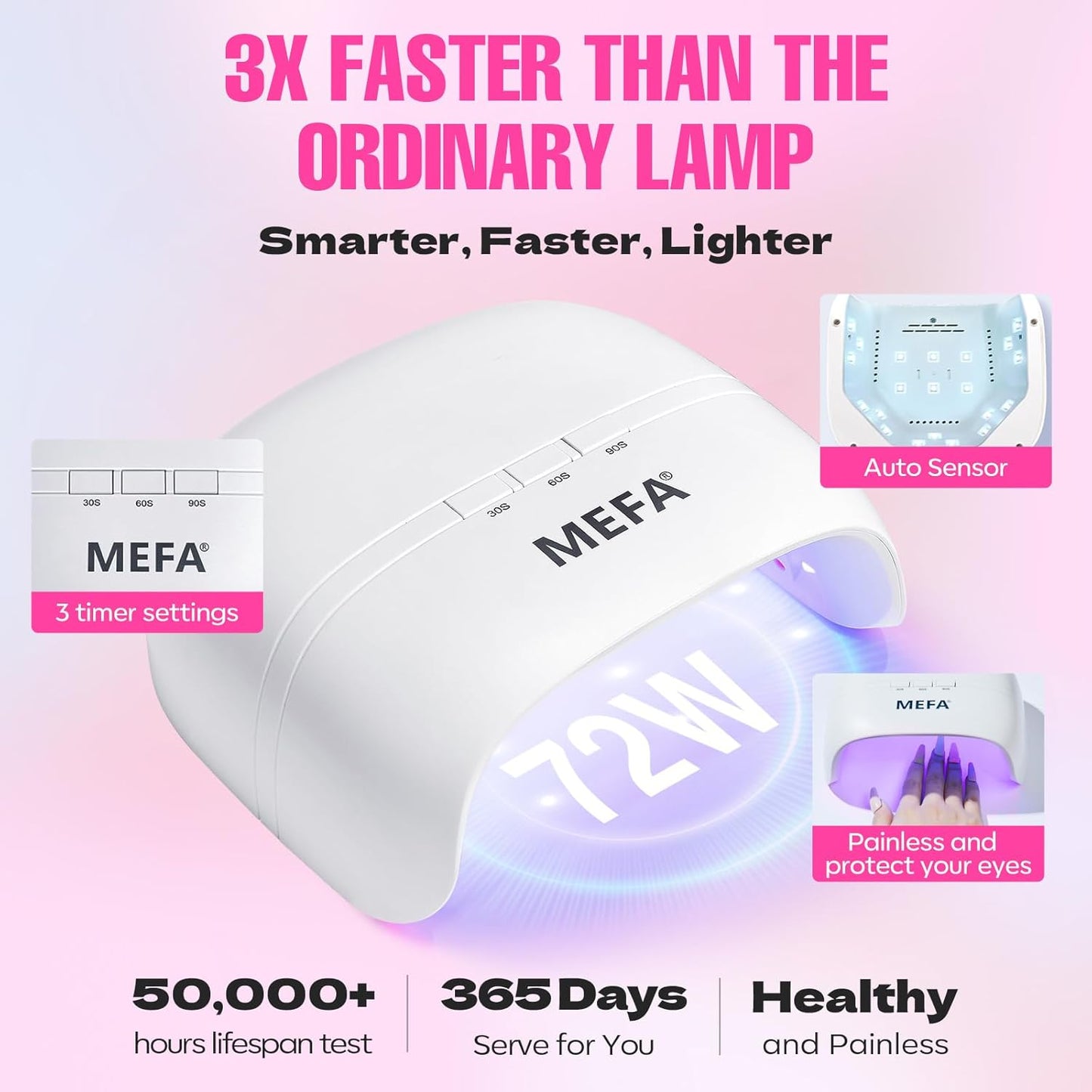 MEFA 32 Colors Gel Nail Polish Kit with U V Light, Spring Bright Pastel 60Pcs Pink Gel Polish Nail Set with Matte/Glossy Base Top Coat Essential Manicure Tools Nails Art Decorations Women Gifts