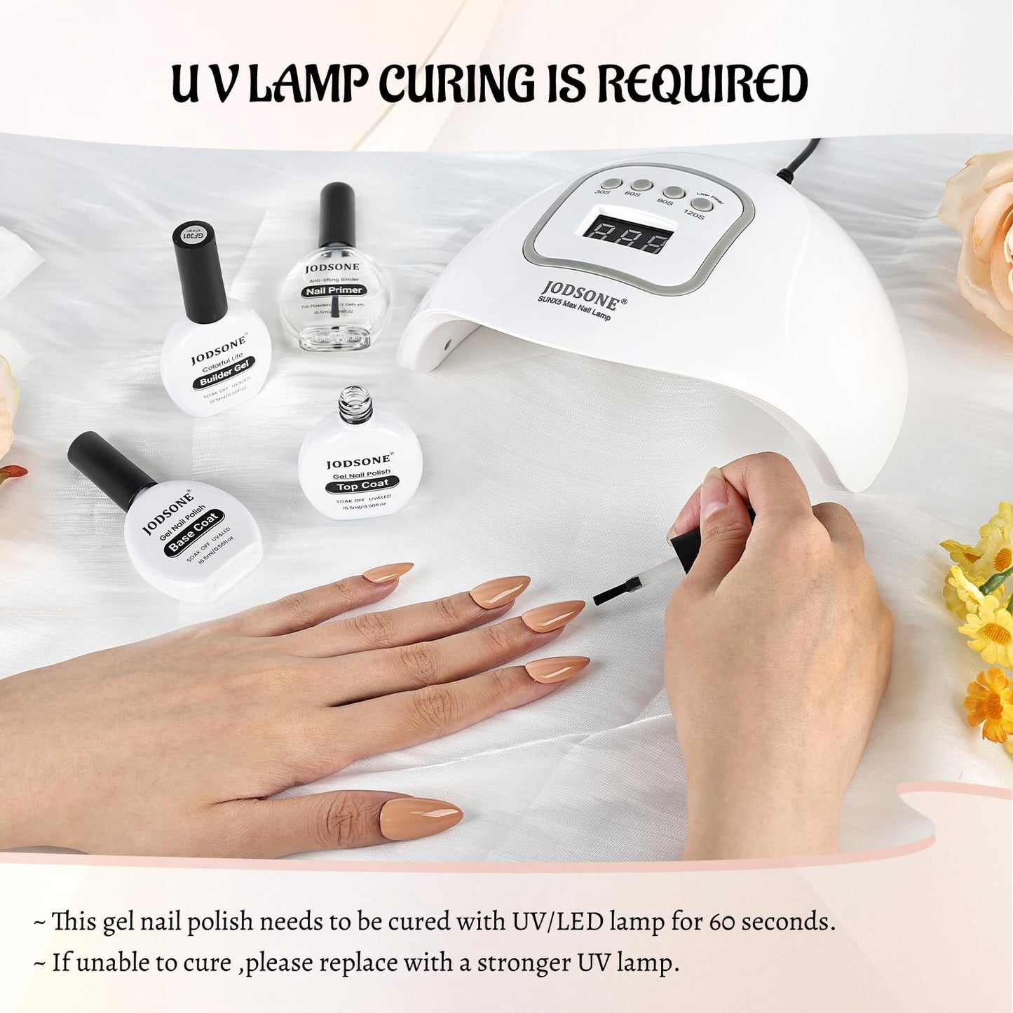 JODSONE 4Pcs Base Coat Top Coat Nail Primer Builder Gel for Strong Long Lasting Manicures Prep Protect and Perfect Your Nails 16.5ml Each Salon Quality Set