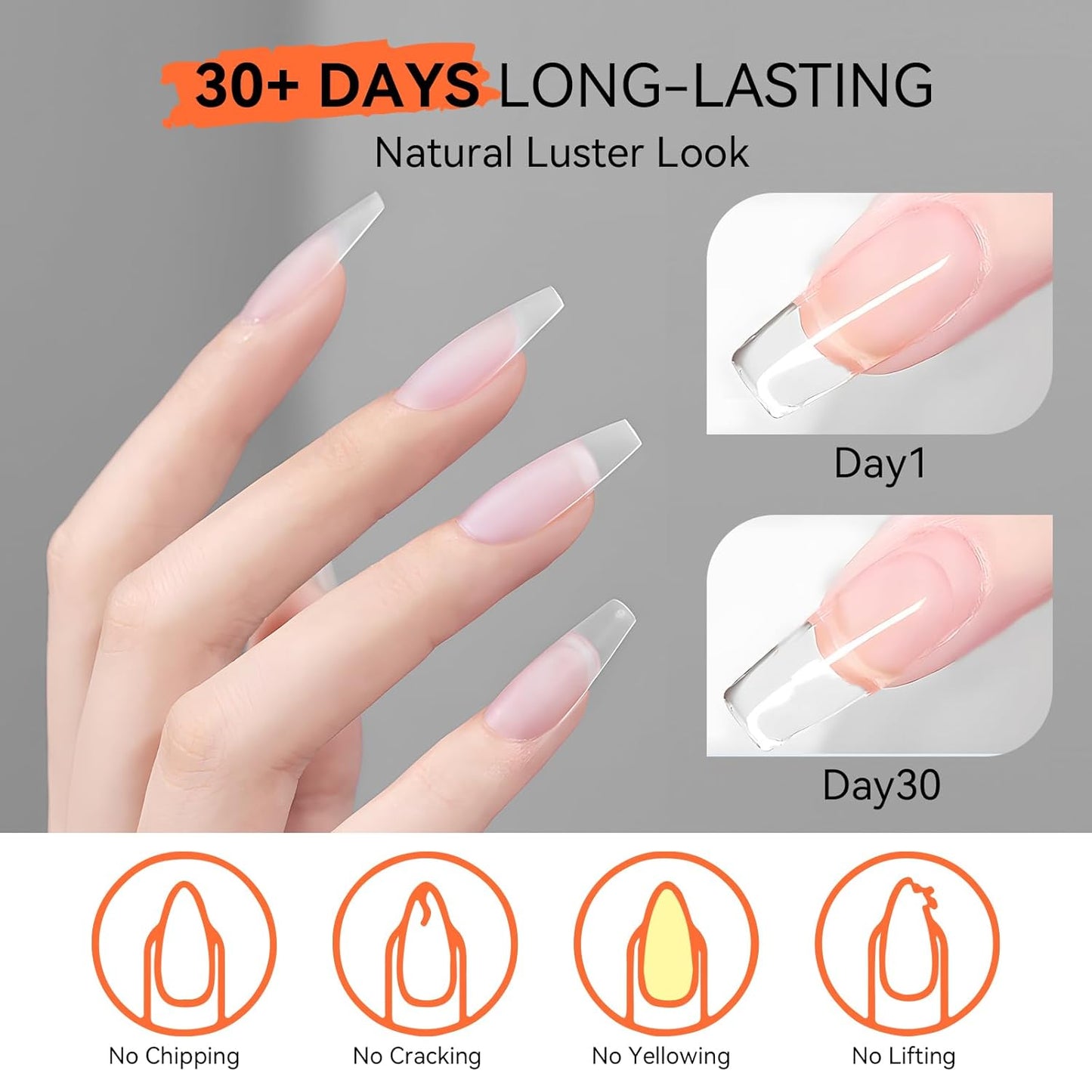 Makartt Clear Gel Builder: Nail Extension, Strong, Self-Levelling, Long Lasting for Strengthener Sculpture Broken Nails Repair Protection, UV LED Lamp Cure Required, Home Salon DIY Manicure 1.06 oz