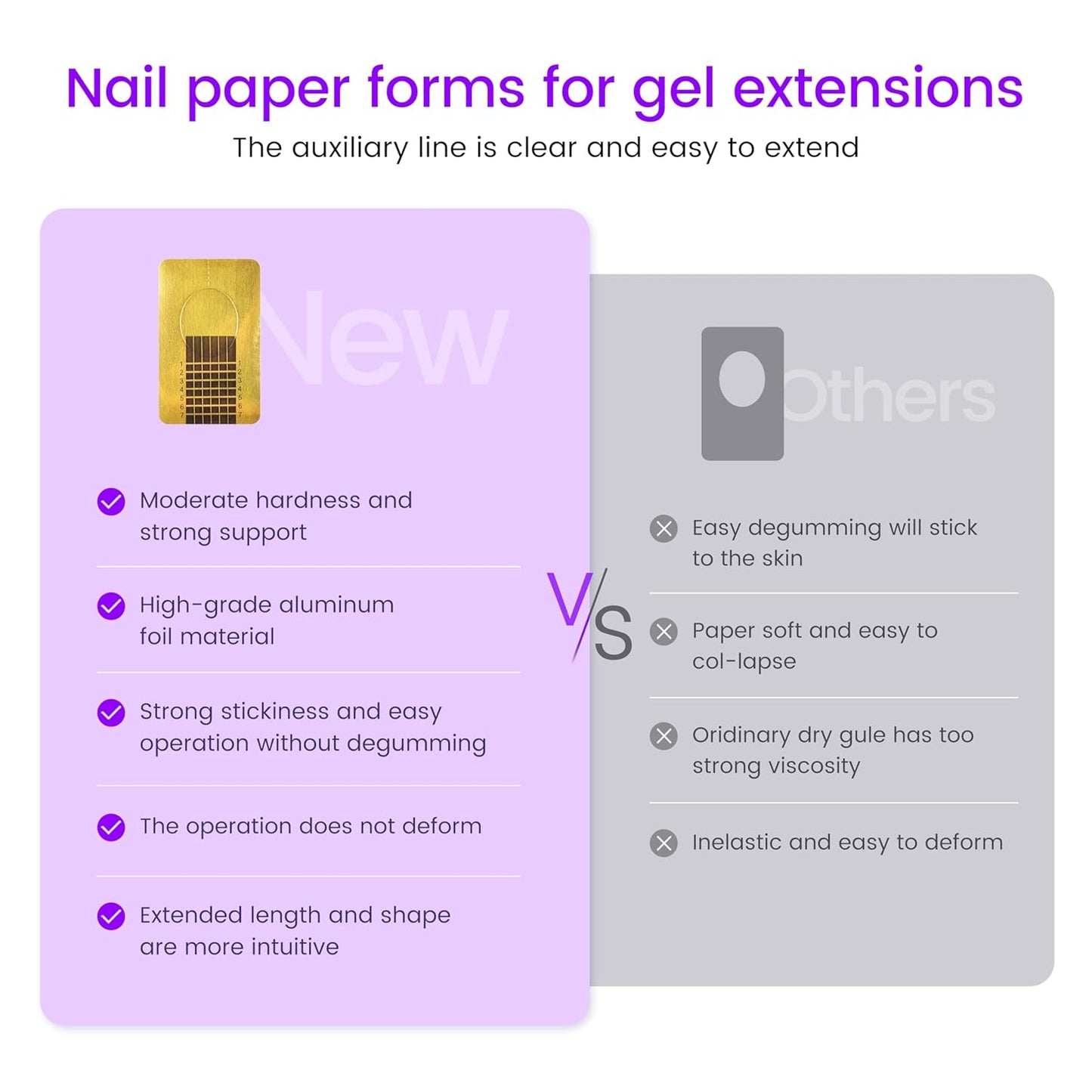 NailForms for Gel Builder Self Adhesive NailExtension Stickers for Poly nail Gel and Acrylic with Tip Sculpting NailForms Nail Art for Home & Salon (200)