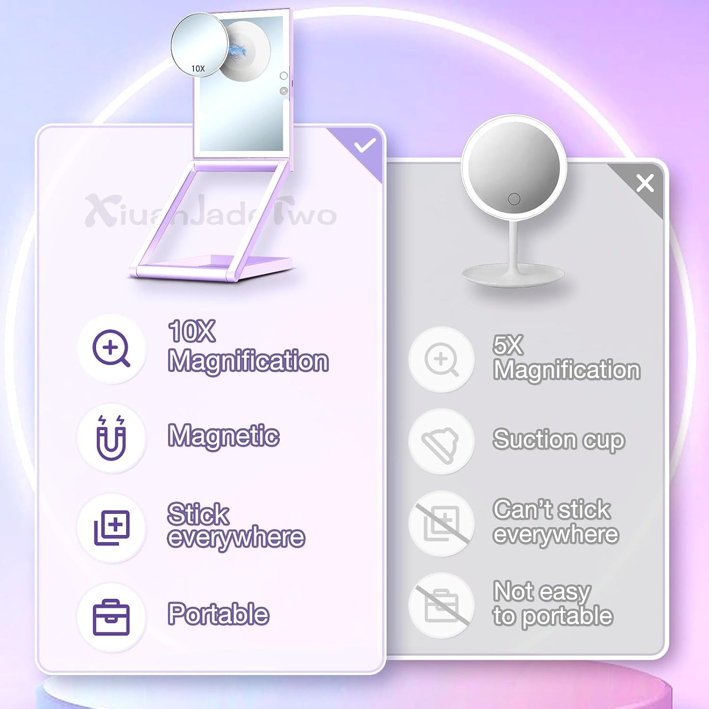 10X Magnifying Lighted Makeup Mirror, Rechargeable, ABS & Glass, Tabletop Mount, 3 Color Lighting, 1200mAh Battery