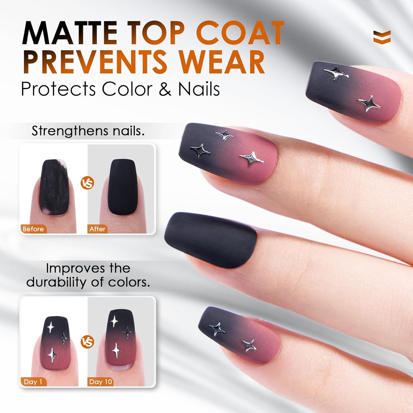 Matte Top Coat Nail Polish,Quick Dry Nail Lacquer Top Coat, Powder-Resist Matte Finish for Detail Chrome Powder Painting,Nail Lacquer for Manicure & Nail Art, Salon-Quality