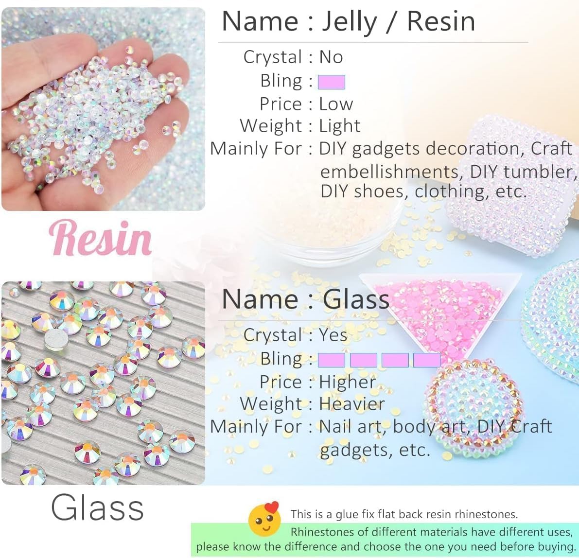 3mm 4mm 5mm 6mm Transparent Resin Rhinestones w B7000 Jewelry Glue for Bedazzling Crafting Clear Flatback Jelly Rhinestones Bulk Stones Diamonds Gems for Nails Face Eyes Makeup Tumblers Crafts