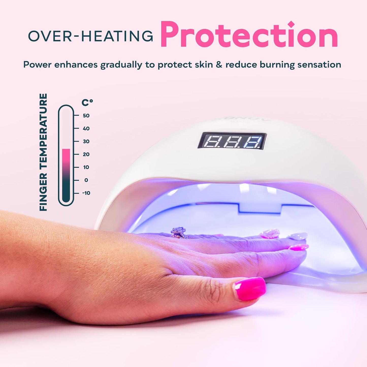 SUNUV UV Light for Nails, UV LED Nail Lamp with 4 Timer Settings, Compatible with All Gel Polish, Auto Sensor LCD Display Removable Base, SUN5
