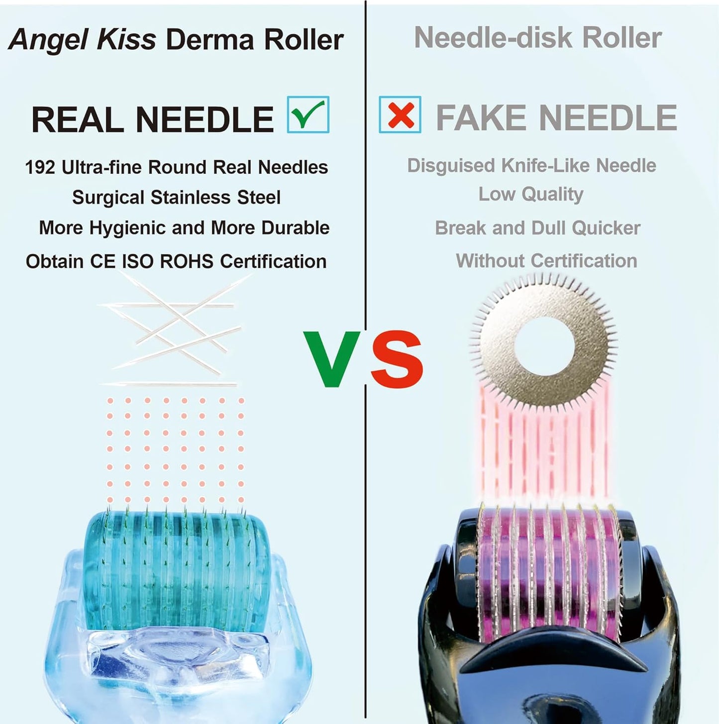 Derma Roller Real Needles - Angel Kiss 0.30mm Microneedling Roller with Case - 192 Stainless Steel Micro Needling Dermal Kit for Face, Scalp, Body - At Home Microdermabrasion Roller for Women Men